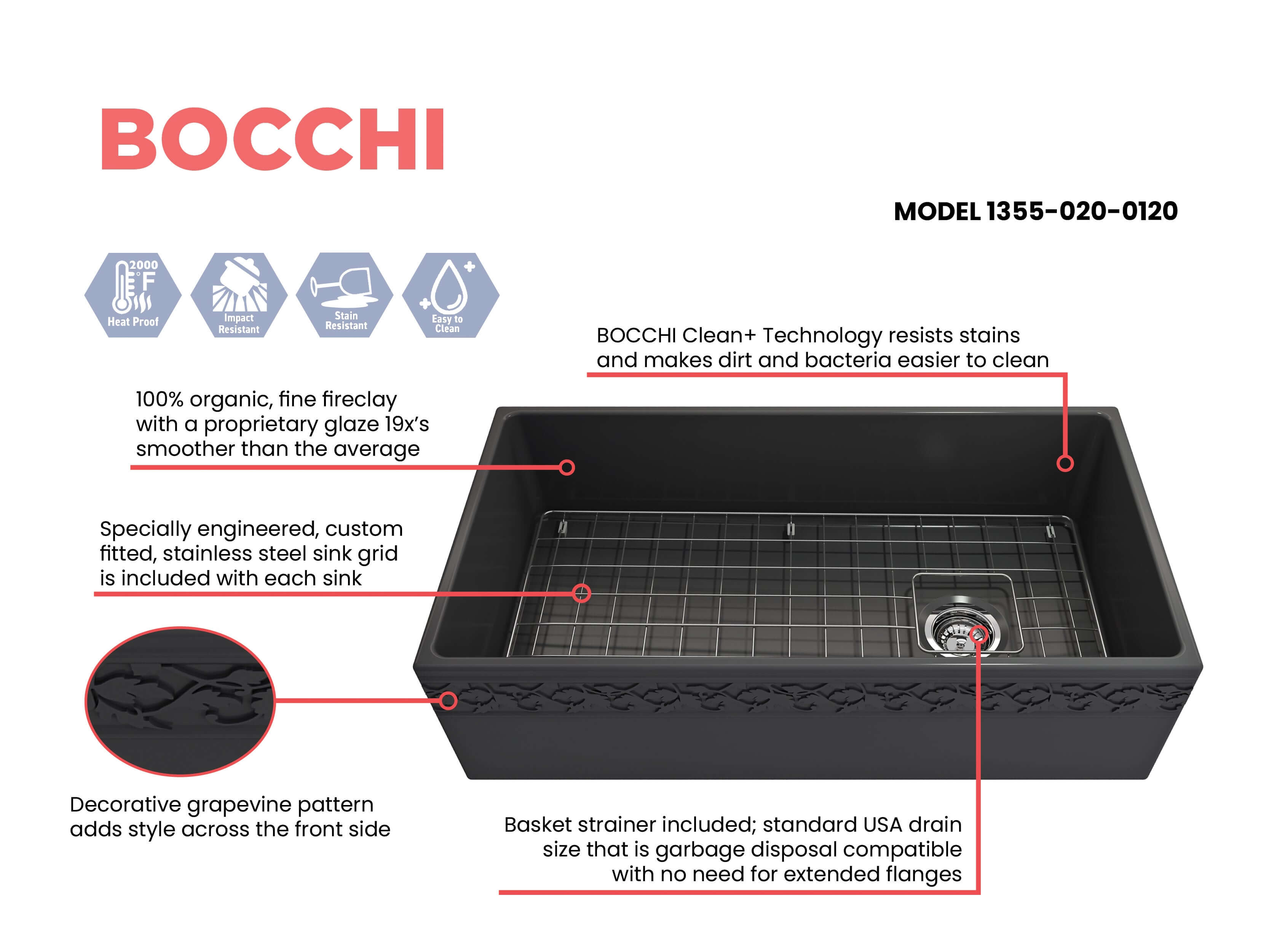 Alternate Image for BOCCHI Vigneto 36" Fireclay Farmhouse Apron Single Bowl Kitchen Sink, Matte Dark Gray, 1355-020-0120