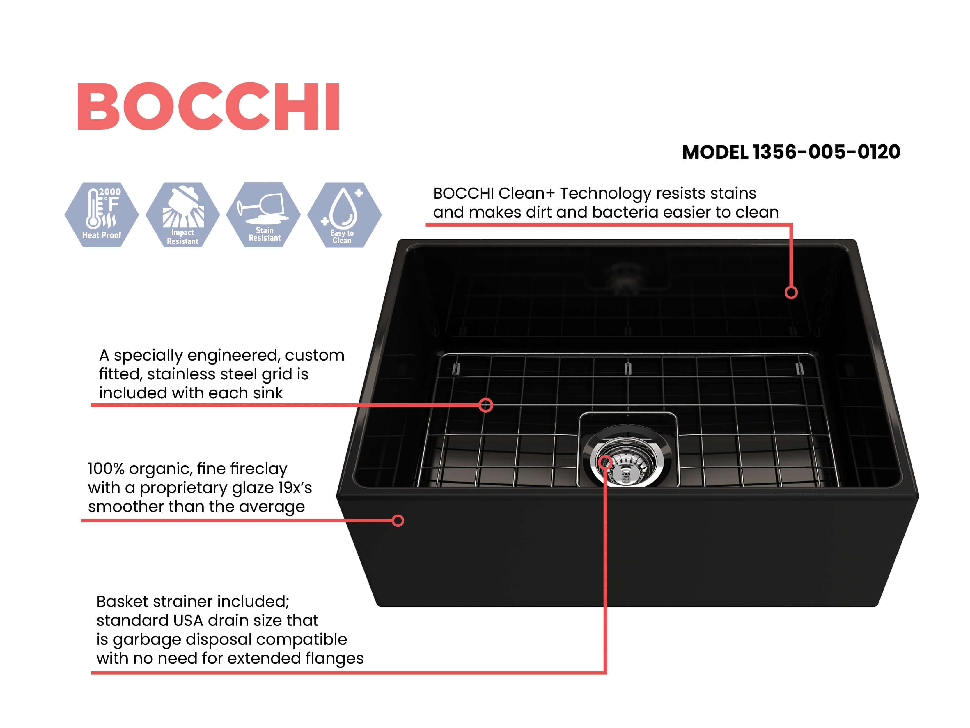 Alternate Image for BOCCHI Contempo 27" Fireclay Farmhouse Apron Single Bowl Kitchen Sink, Black, 1356-005-0120