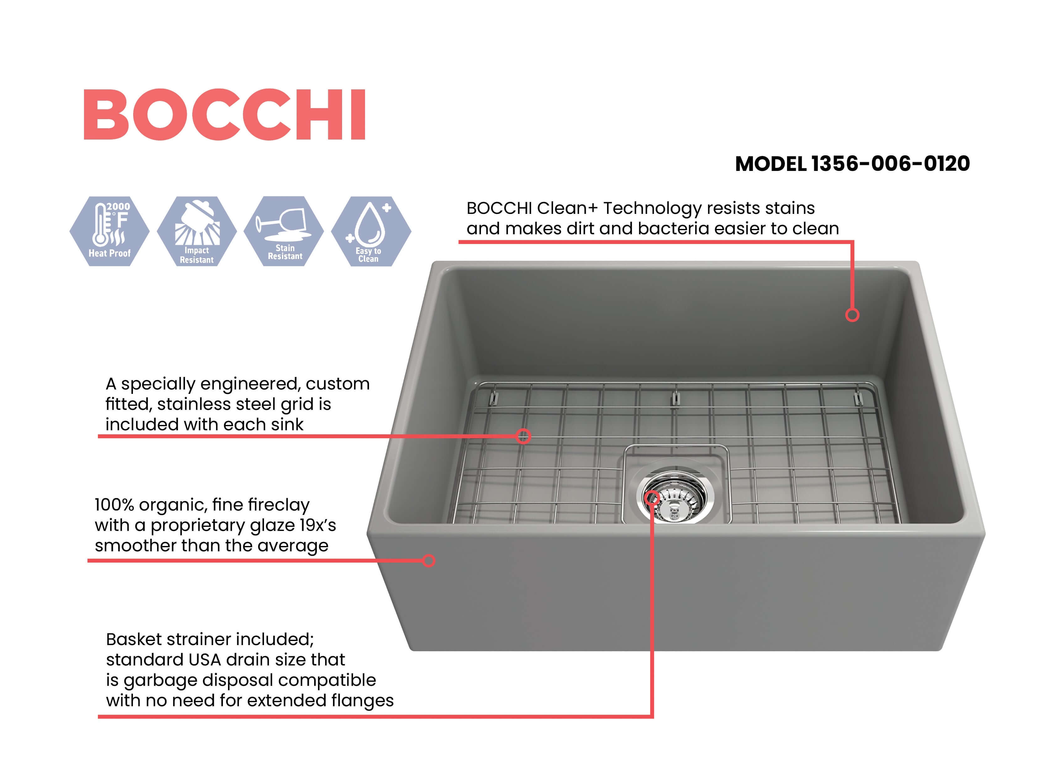 Alternate Image for BOCCHI Contempo 27" Fireclay Farmhouse Apron Single Bowl Kitchen Sink, Matte Gray, 1356-006-0120
