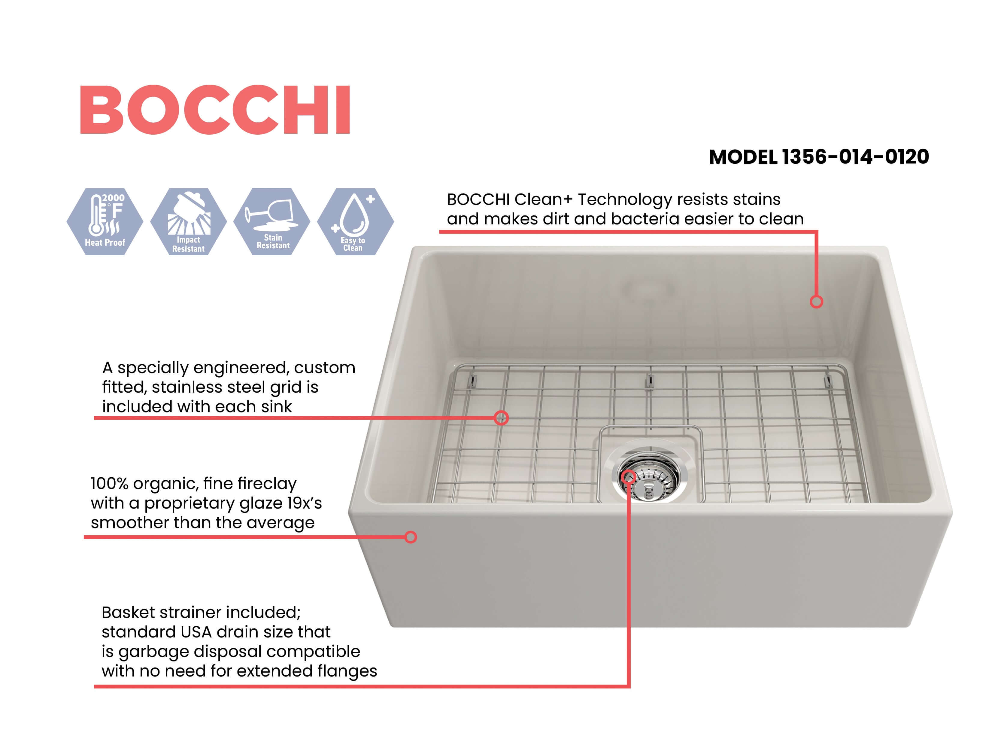 Alternate Image for BOCCHI Contempo 27" Fireclay Farmhouse Apron Single Bowl Kitchen Sink, Biscuit, 1356-014-0120