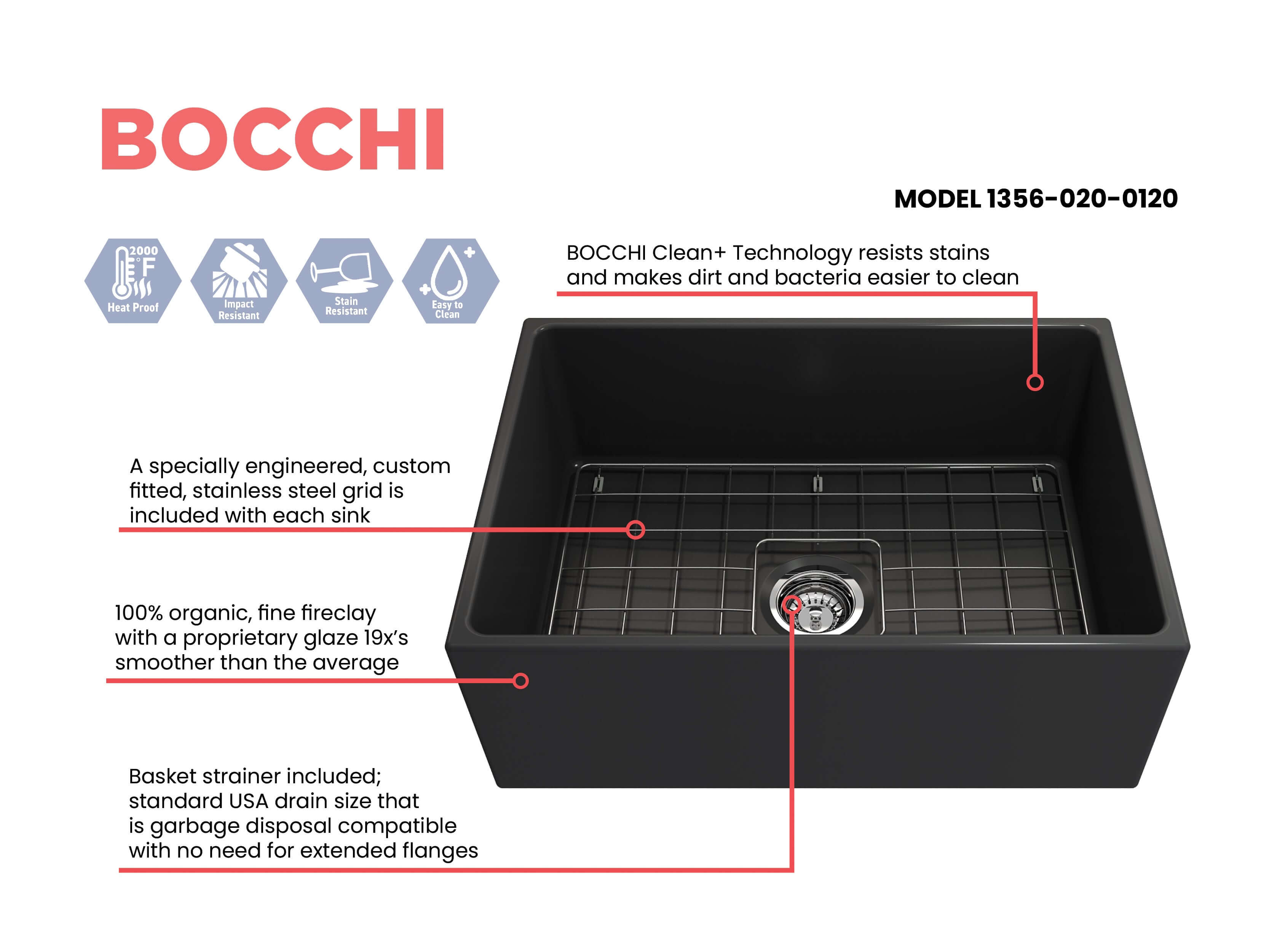 Alternate Image for BOCCHI Contempo 27" Fireclay Farmhouse Apron Single Bowl Kitchen Sink, Matte Dark Gray, 1356-020-0120