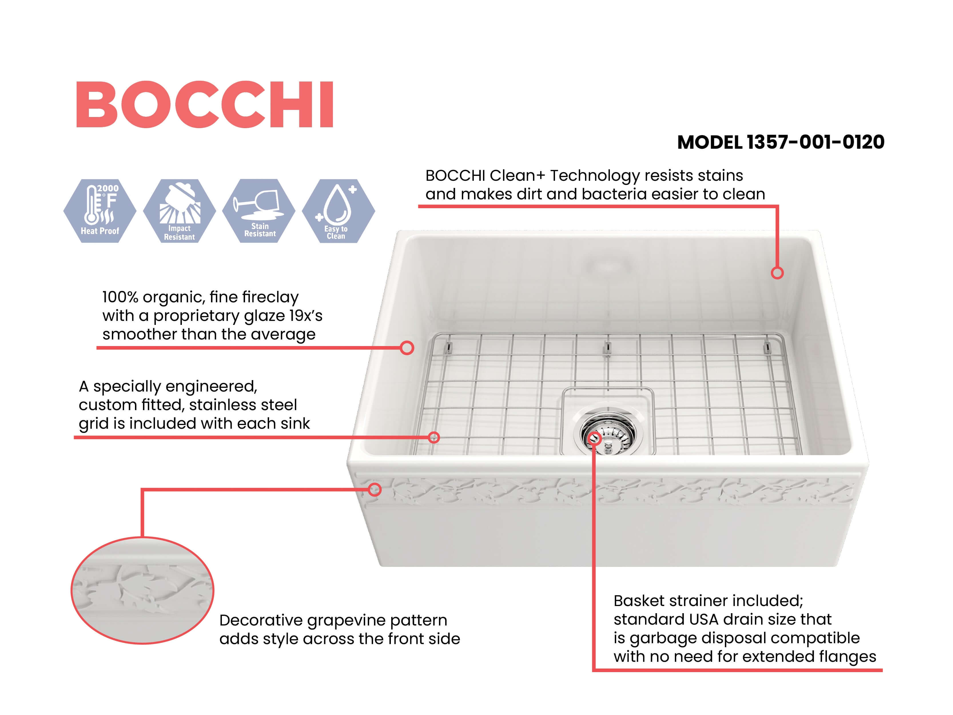 Alternate Image for BOCCHI Vigneto 27" Fireclay Farmhouse Apron Single Bowl Kitchen Sink, White, 1357-001-0120