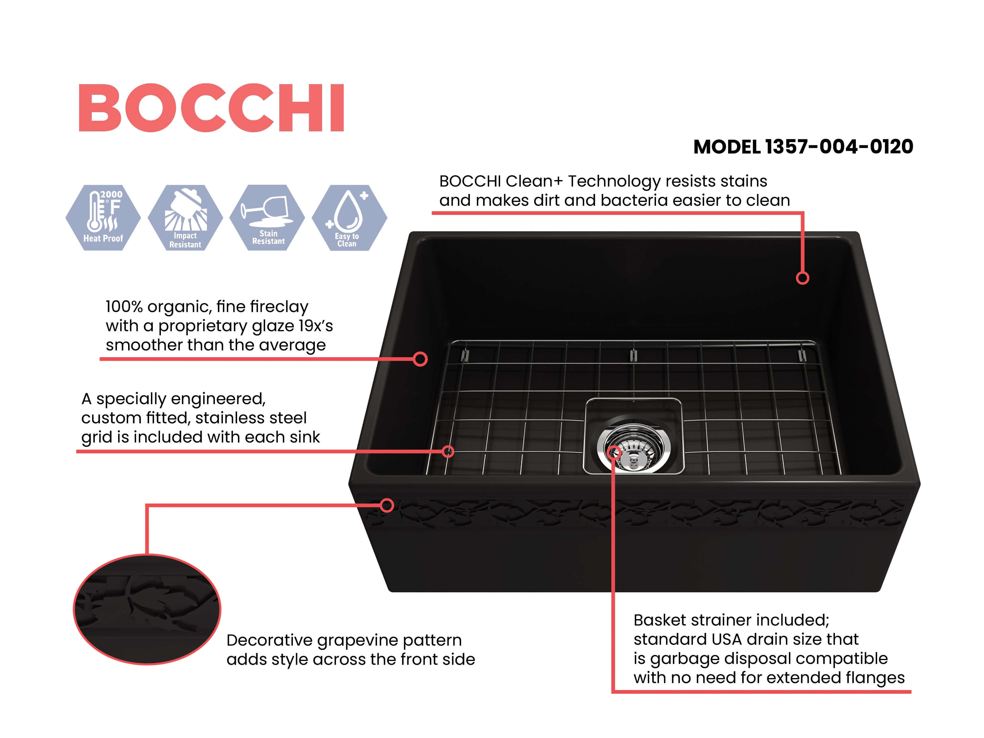 Alternate Image for BOCCHI Vigneto 27" Fireclay Farmhouse Apron Single Bowl Kitchen Sink, Matte Black, 1357-004-0120