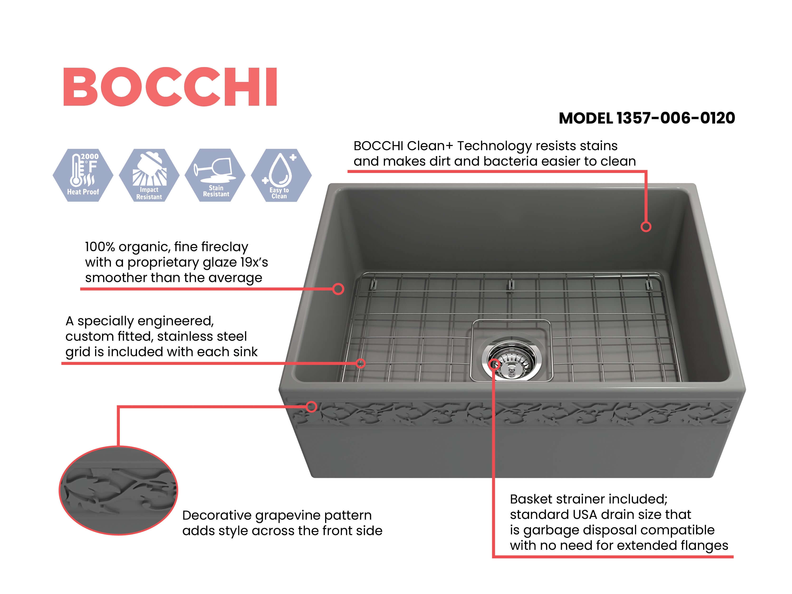 Alternate Image for BOCCHI Vigneto 27" Fireclay Farmhouse Apron Single Bowl Kitchen Sink, Matte Gray, 1357-006-0120
