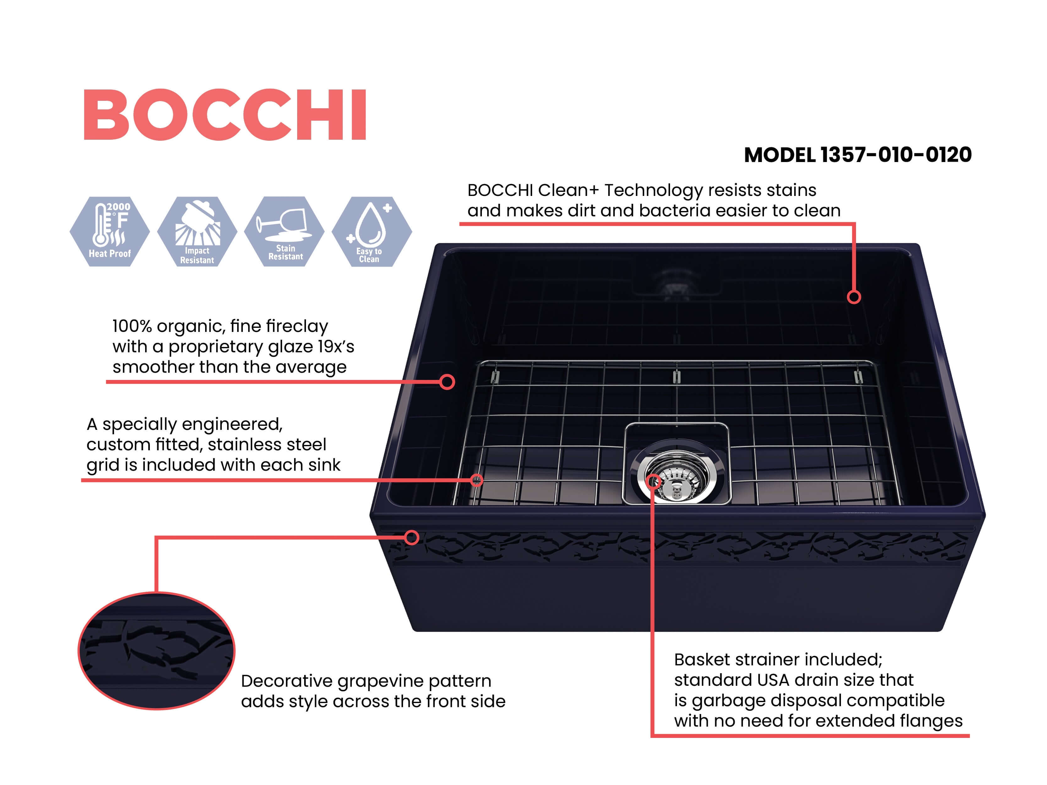 Alternate Image for BOCCHI Vigneto 27" Fireclay Farmhouse Apron Single Bowl Kitchen Sink, Sapphire Blue, 1357-010-0120
