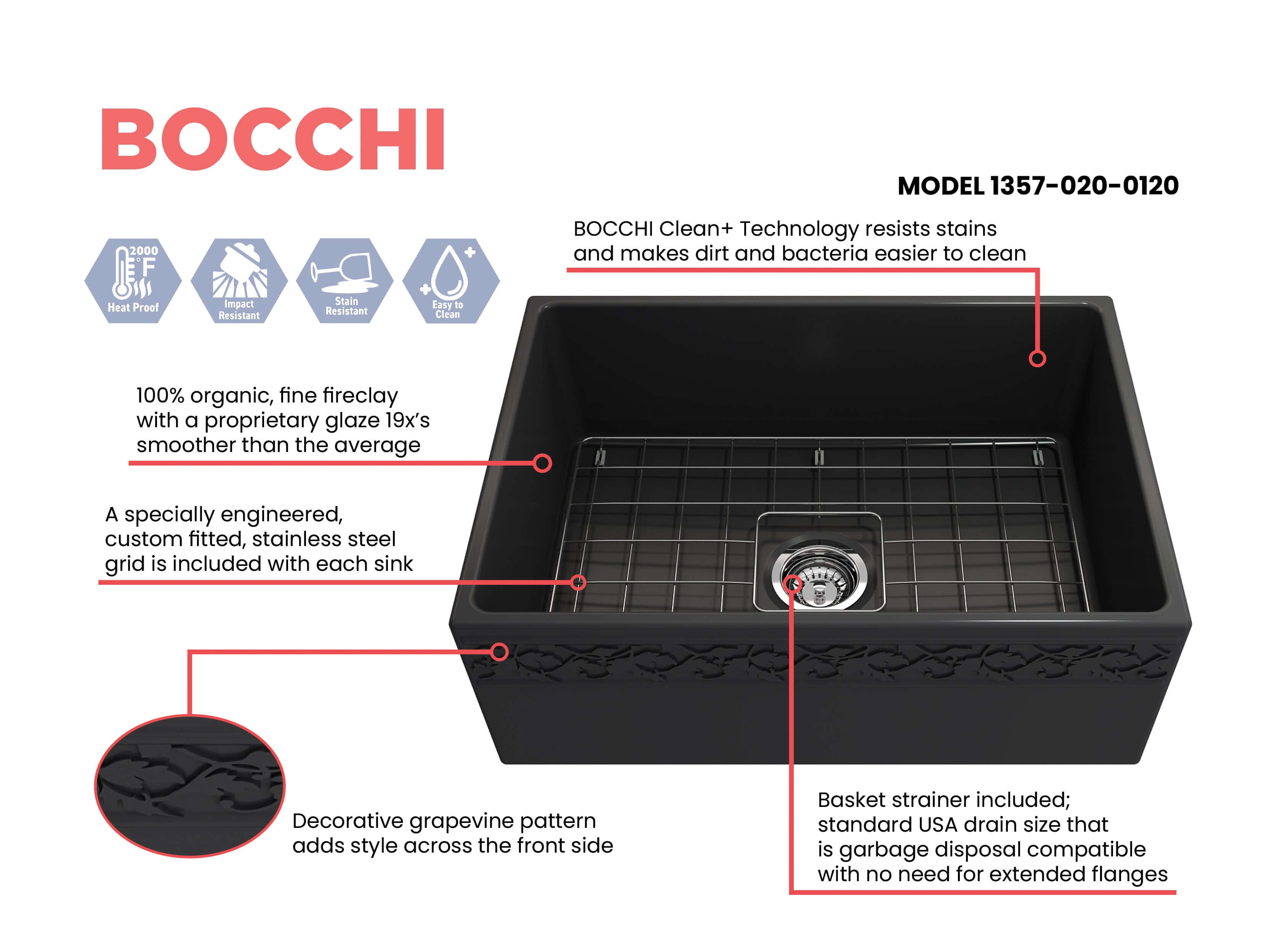 Alternate Image for BOCCHI Vigneto 27" Fireclay Farmhouse Apron Single Bowl Kitchen Sink, Matte Dark Gray, 1357-020-0120