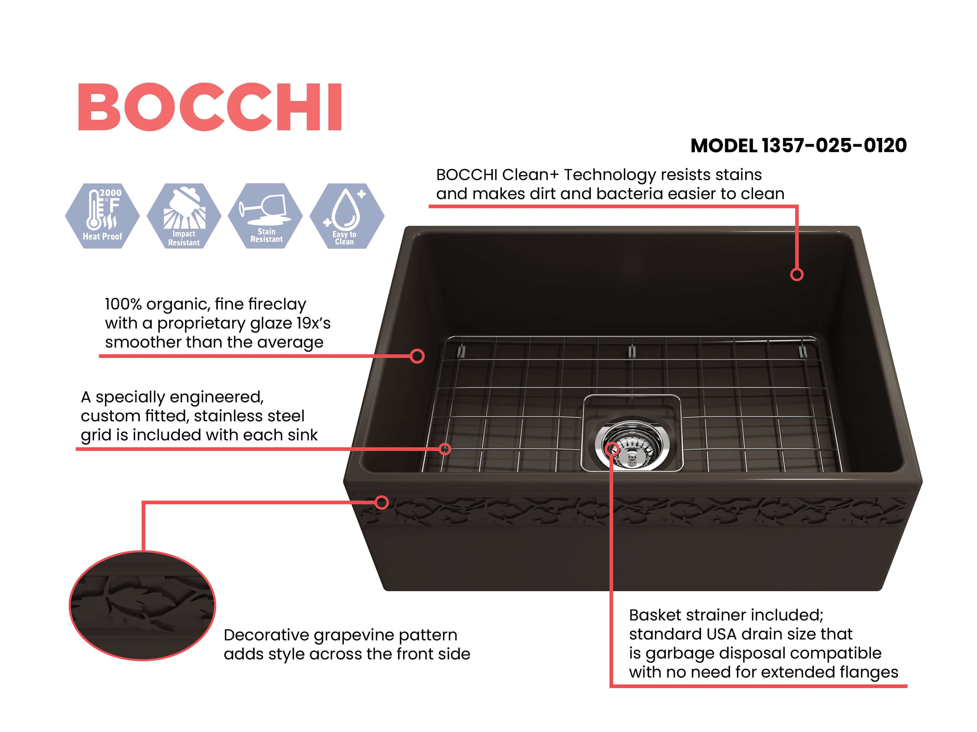 Alternate Image for BOCCHI Vigneto 27" Fireclay Farmhouse Apron Single Bowl Kitchen Sink, Matte Brown, 1357-025-0120