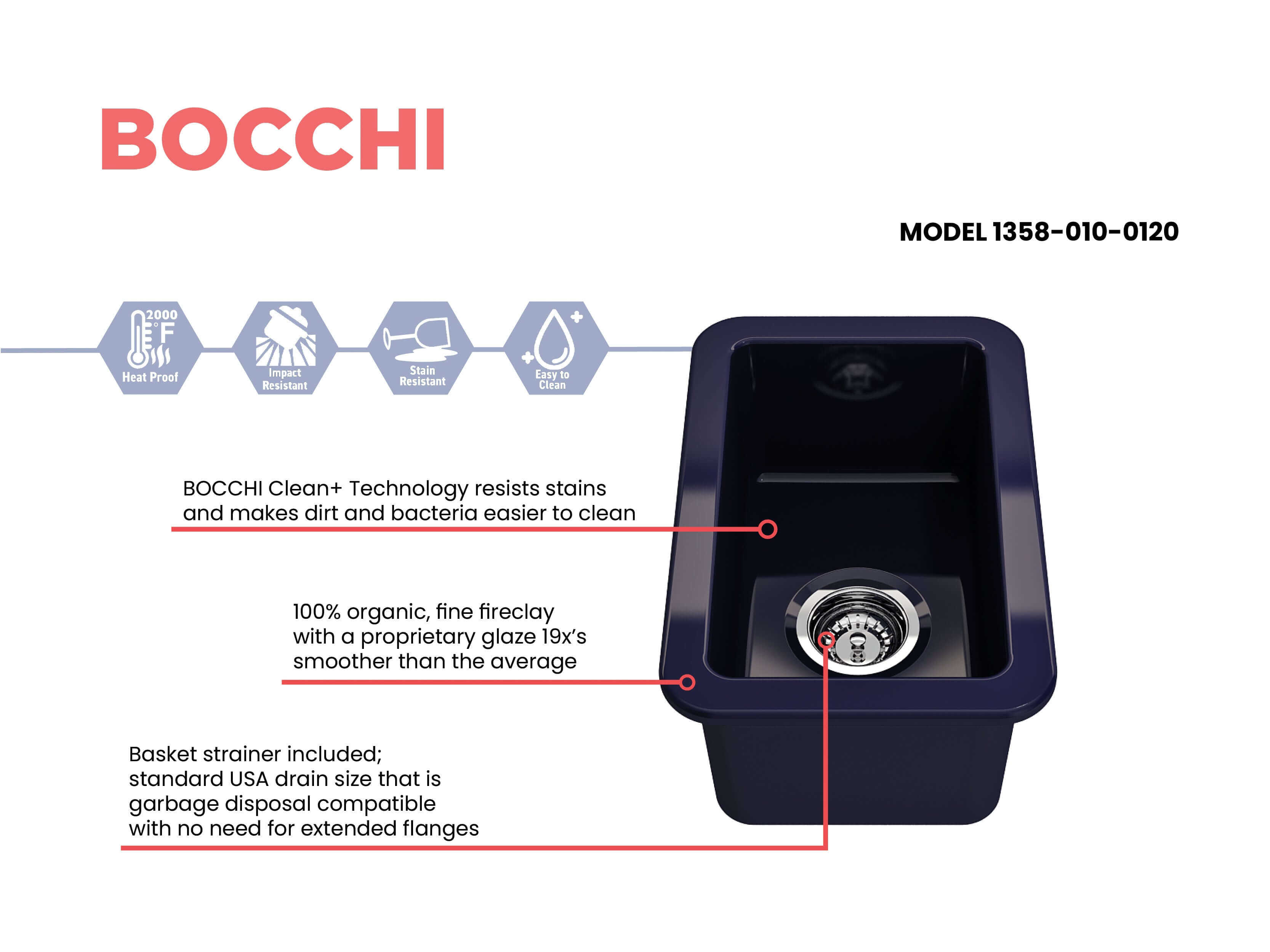 Alternate Image for BOCCHI Sotto 12" Fireclay Undermount Single Bowl Bar Sink with Strainer, Sapphire Blue, 1358-010-0120