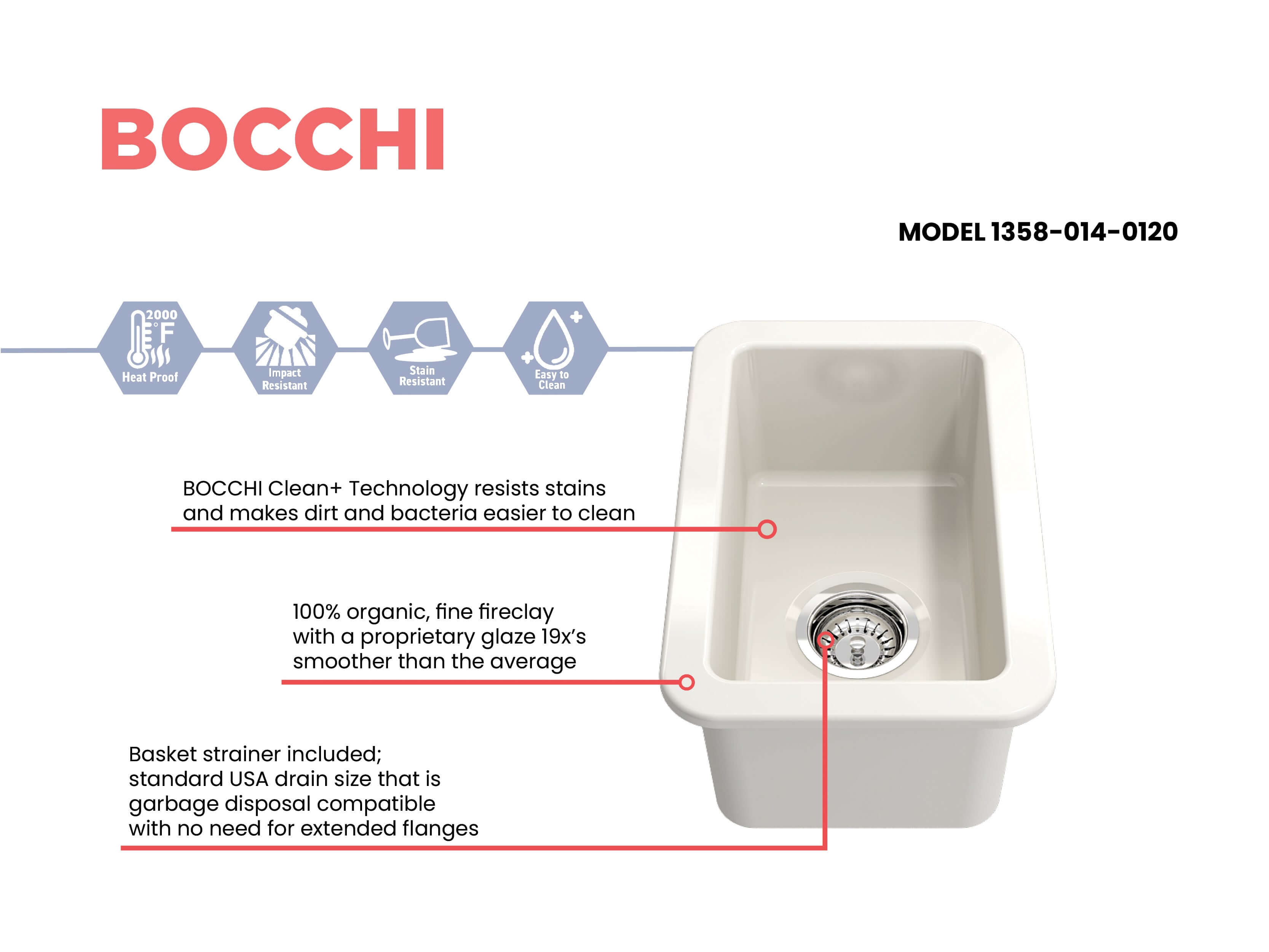 Alternate Image for BOCCHI Sotto 12" Fireclay Undermount Single Bowl Bar Sink with Strainer, Biscuit, 1358-014-0120