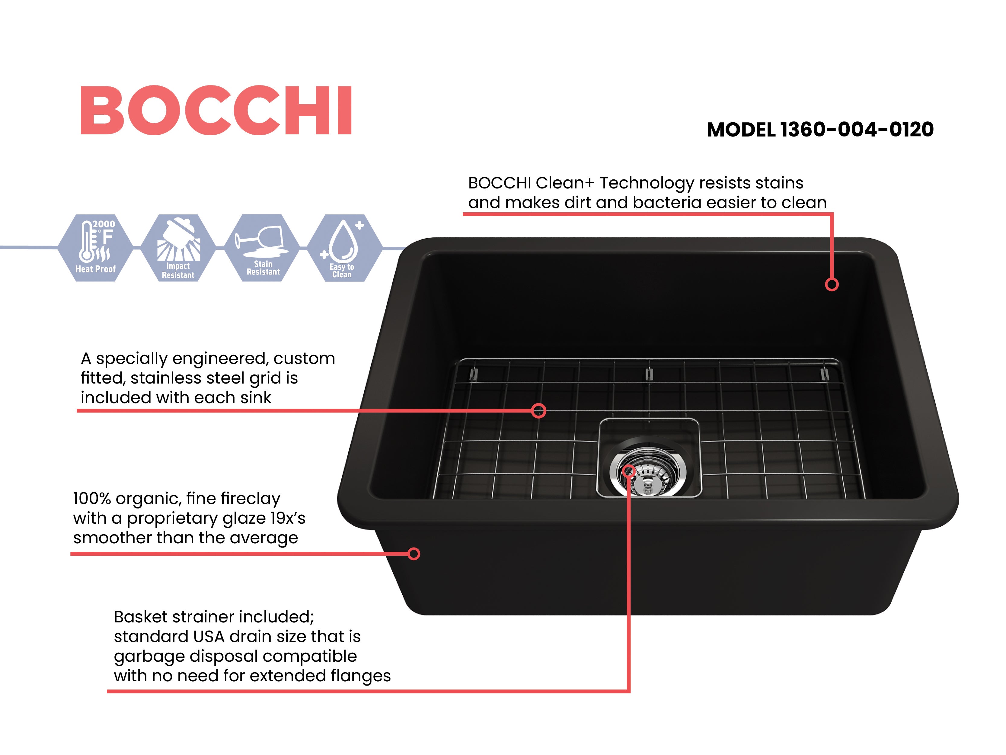 Alternate Image for BOCCHI Sotto 27" Fireclay Dual Mount Single Bowl Kitchen Sink, Matte Black, 1360-004-0120