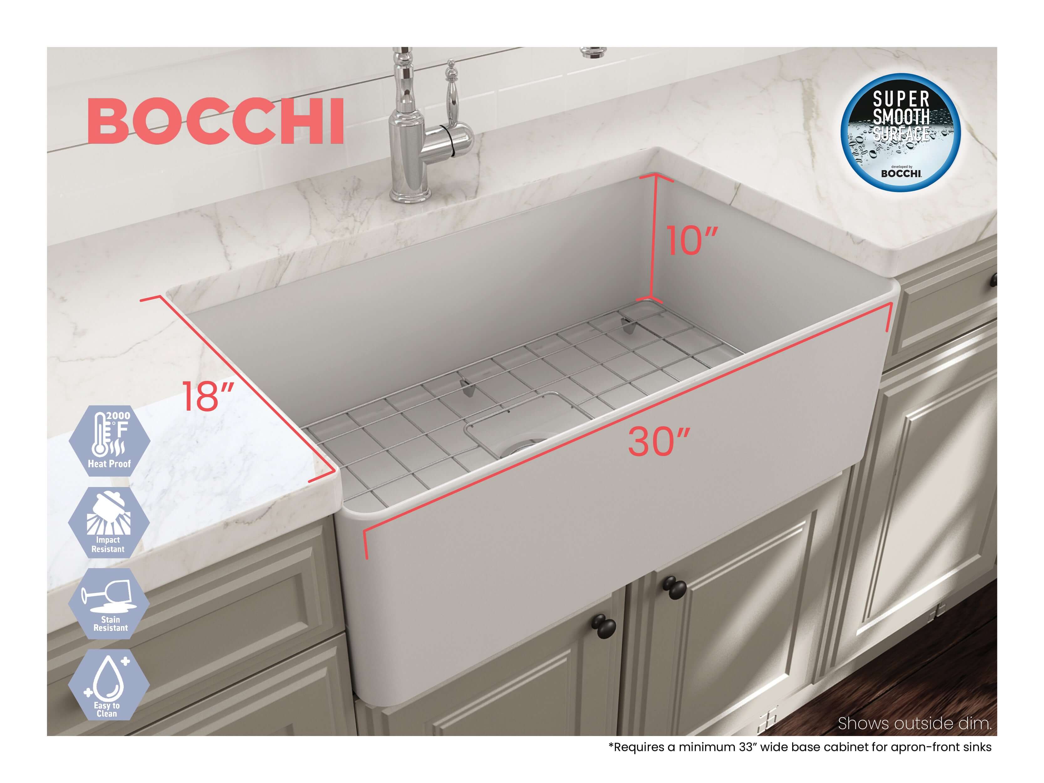 Alternate Image for BOCCHI Aderci Ultra-Slim 30" Fireclay Farmhouse Sink, Matte White, 1481-002-0120