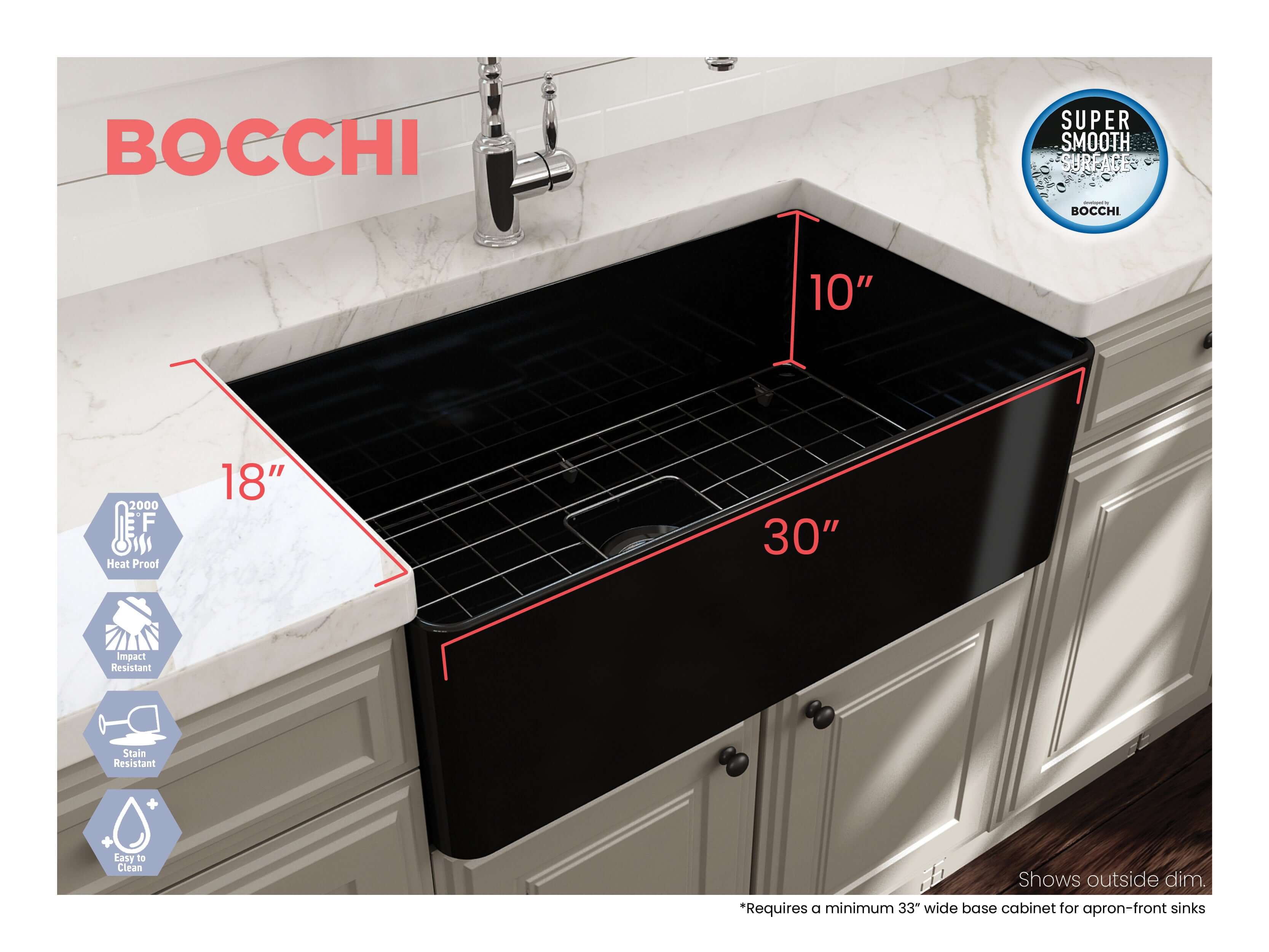 Alternate Image for BOCCHI Aderci Ultra-Slim 30" Fireclay Farmhouse Sink, Black, 1481-005-0120