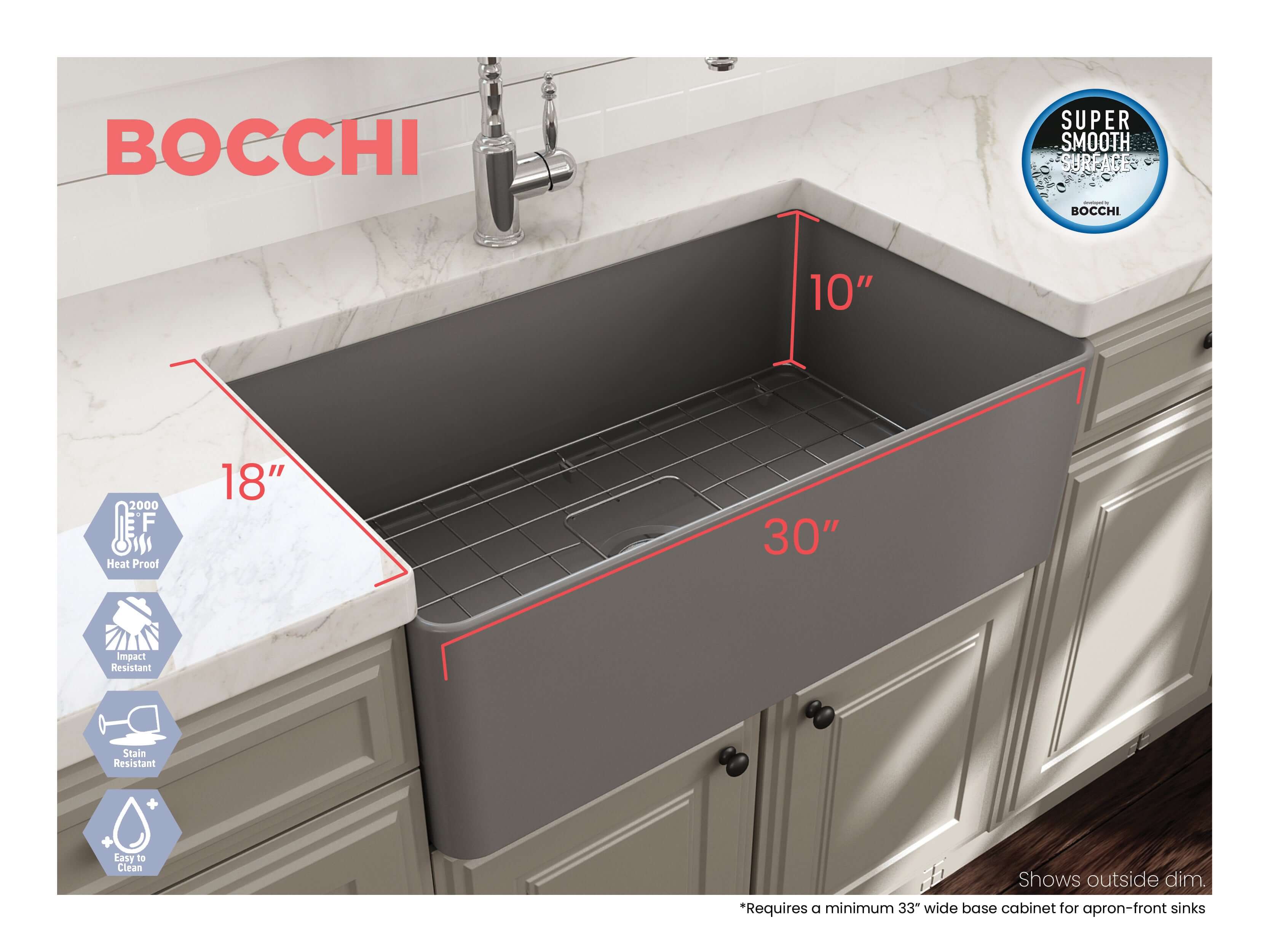 Alternate Image for BOCCHI Aderci Ultra-Slim 30" Fireclay Farmhouse Sink, Matte Gray, 1481-006-0120