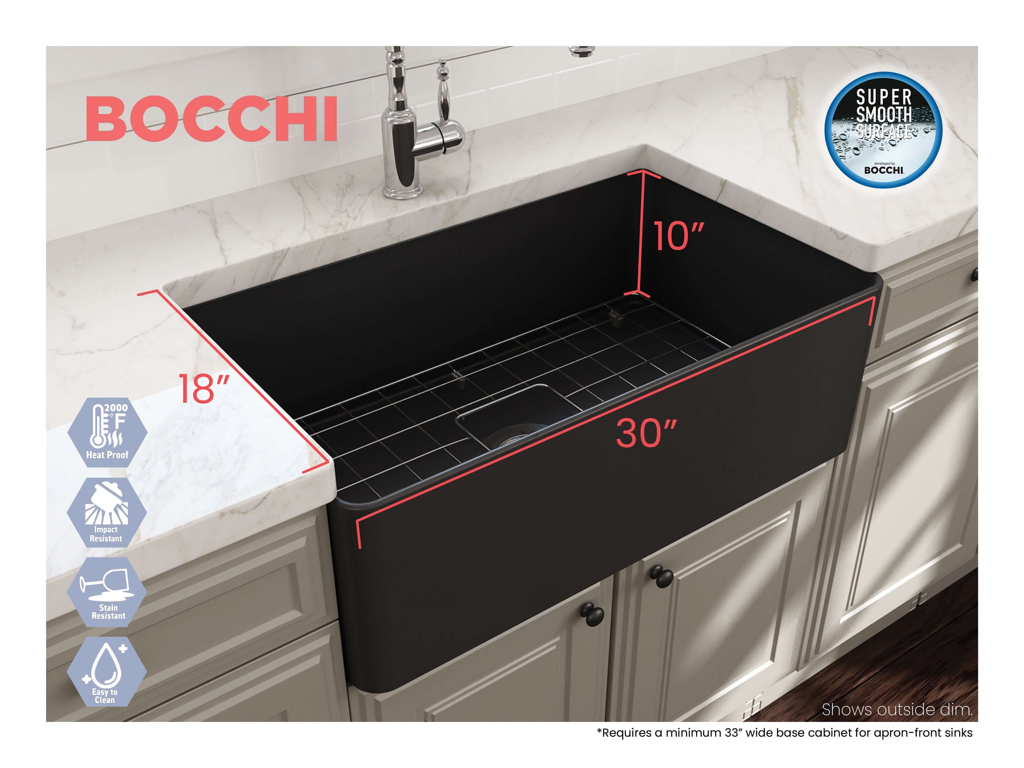 Alternate Image for BOCCHI Aderci Ultra-Slim 30" Fireclay Farmhouse Sink, Matte Dark Gray, 1481-020-0120