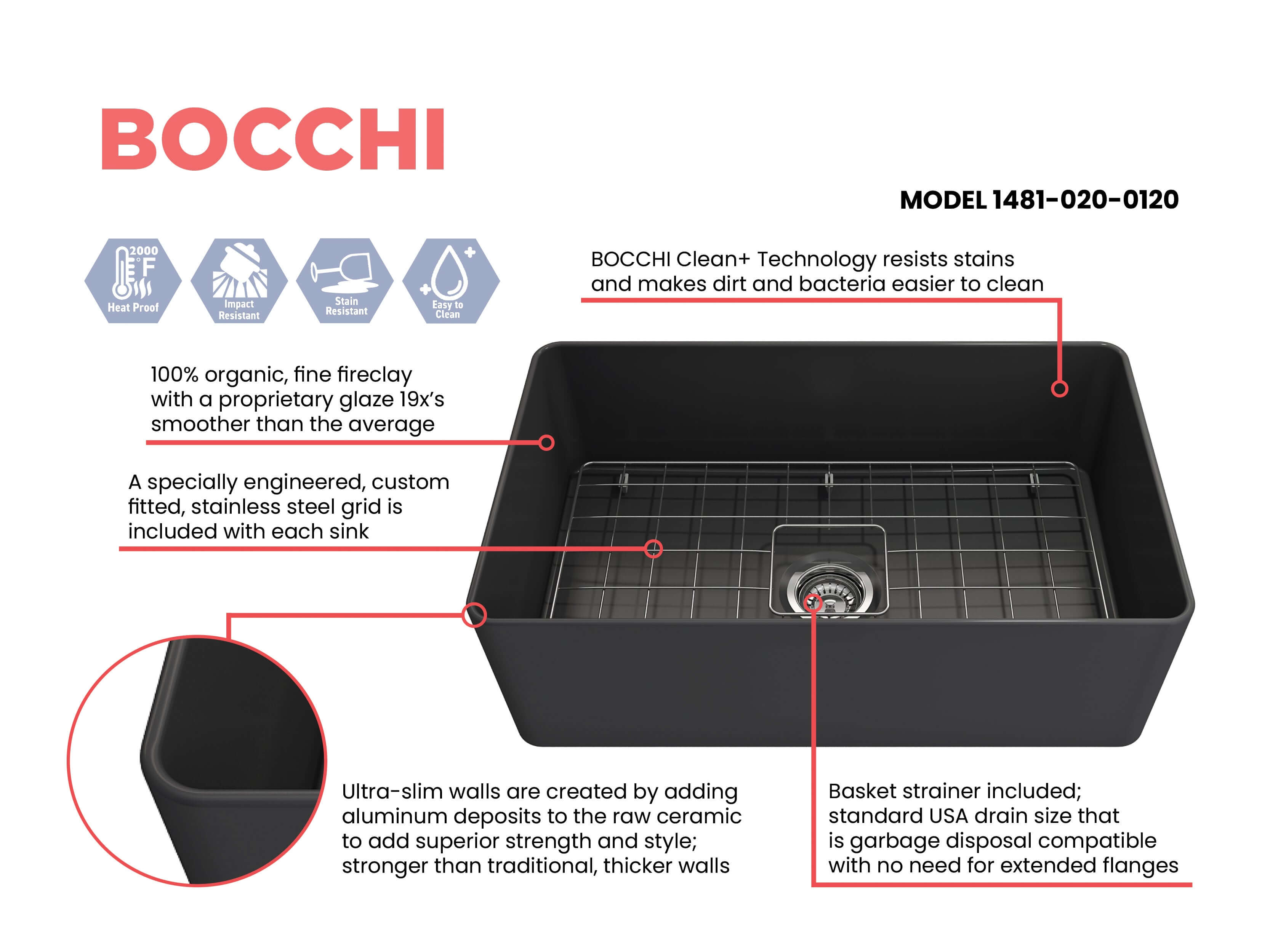 Alternate Image for BOCCHI Aderci Ultra-Slim 30" Fireclay Farmhouse Sink, Matte Dark Gray, 1481-020-0120
