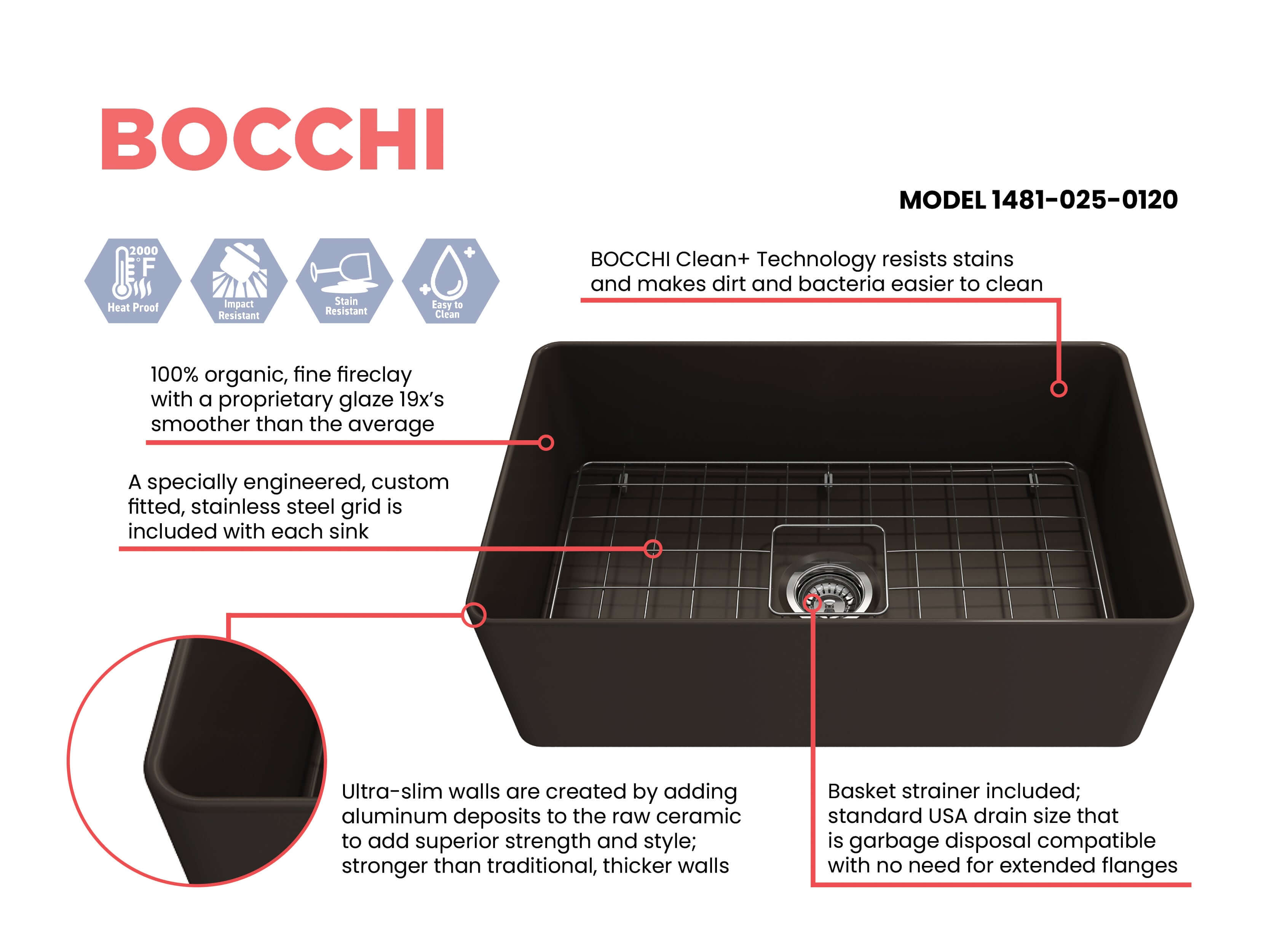 Alternate Image for BOCCHI Aderci Ultra-Slim 30" Fireclay Farmhouse Sink, Matte Brown, 1481-025-0120