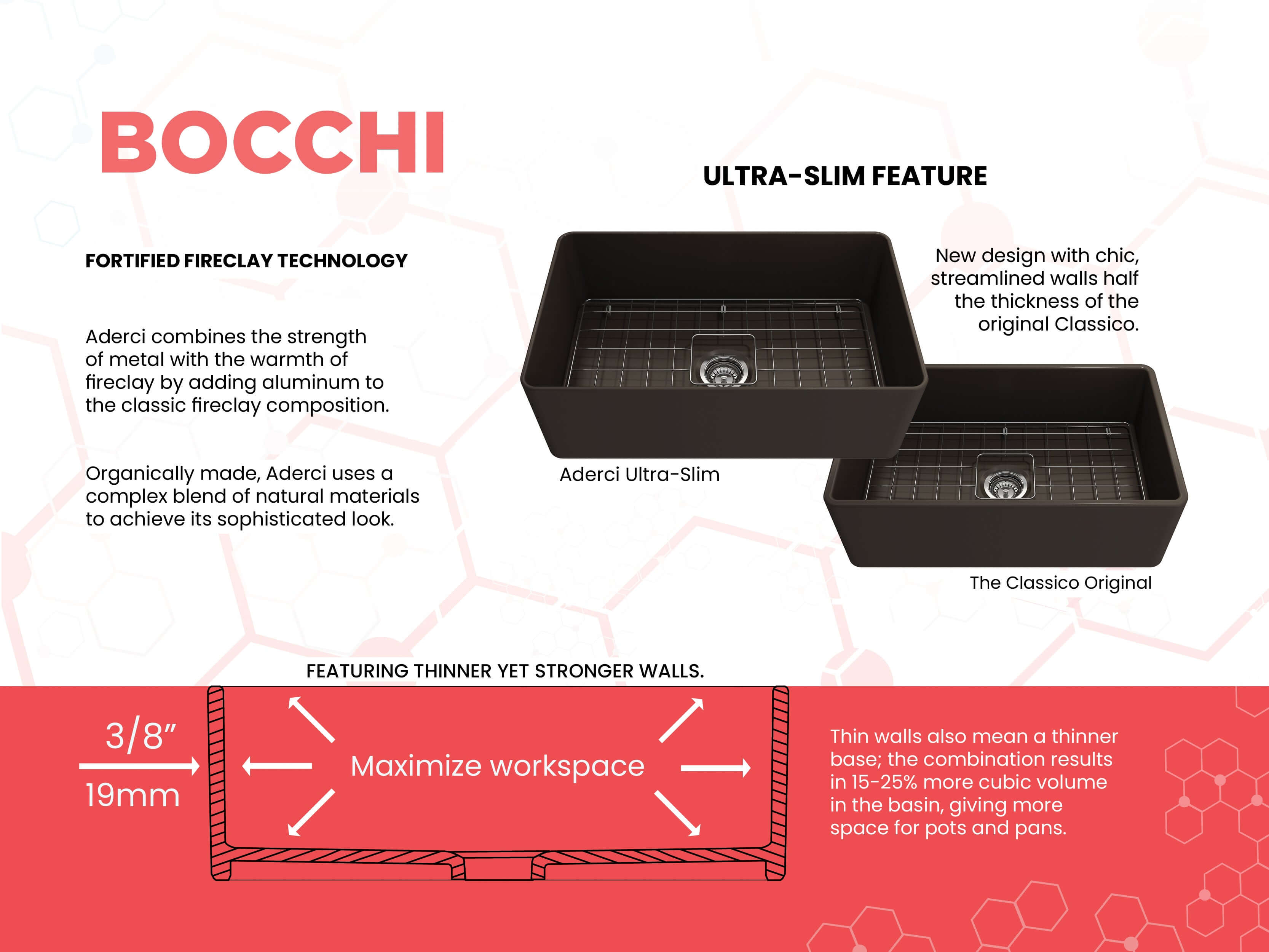 Alternate Image for BOCCHI Aderci Ultra-Slim 30" Fireclay Farmhouse Sink, Matte Brown, 1481-025-0120