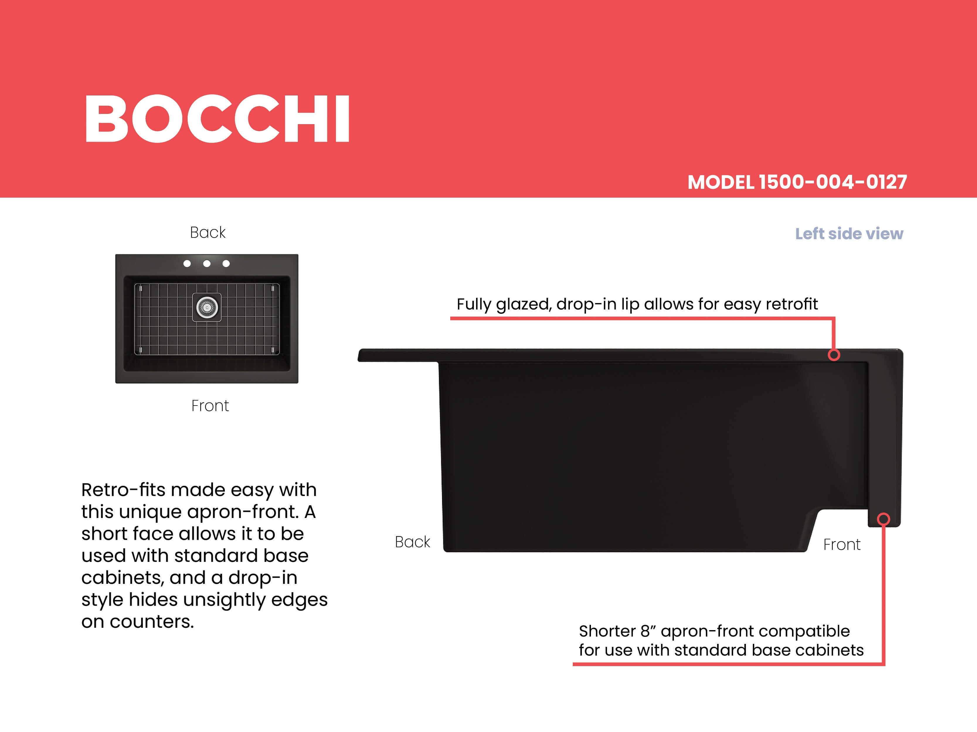 Alternate Image for BOCCHI Nuova 34" Fireclay Retrofit Drop-In Farmhouse Sink with Accessories, Matte Black, 1500-004-0127