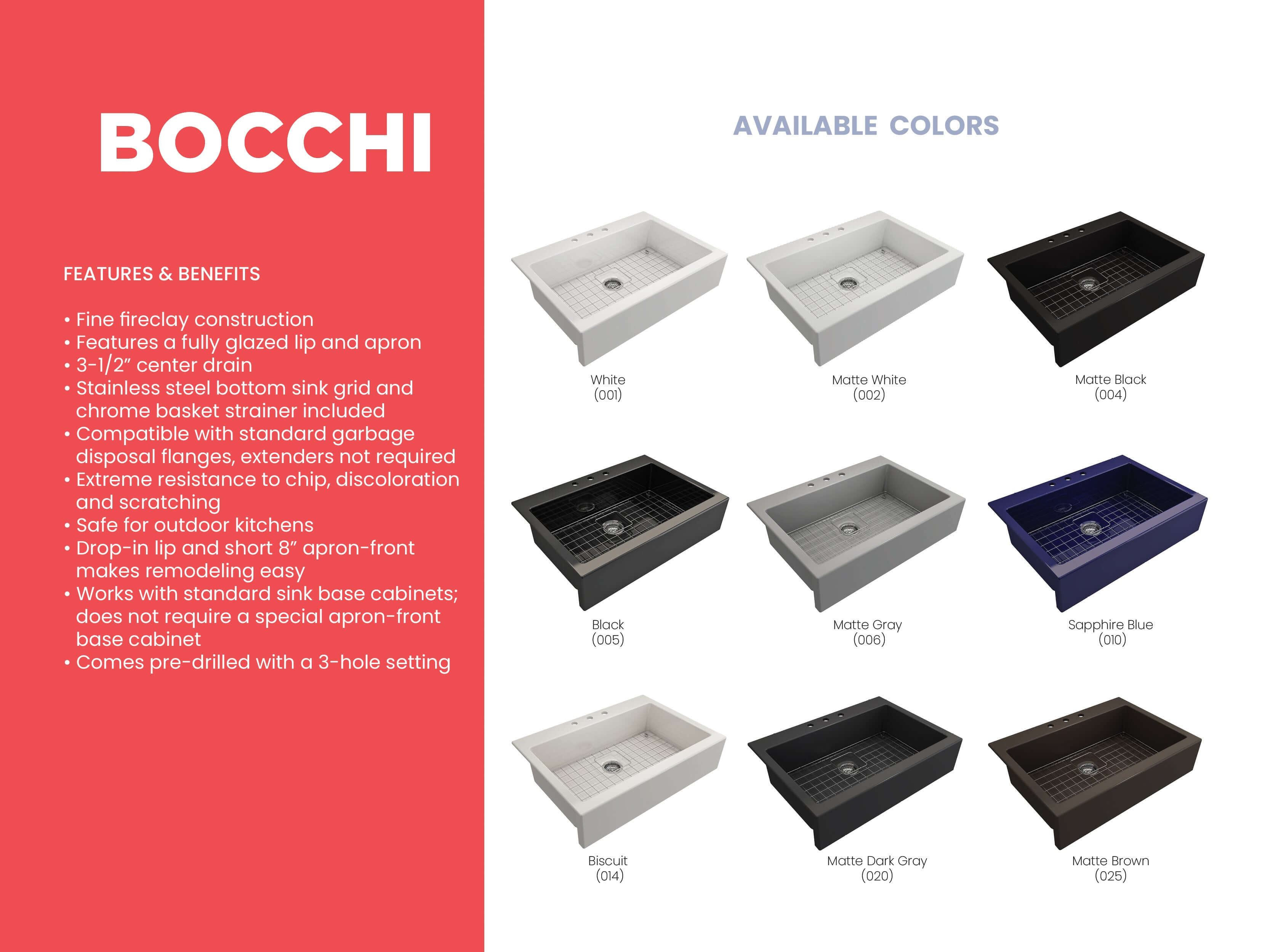 Alternate Image for BOCCHI Nuova 34" Fireclay Retrofit Drop-In Farmhouse Sink with Accessories, Matte Dark Gray, 1500-020-0127
