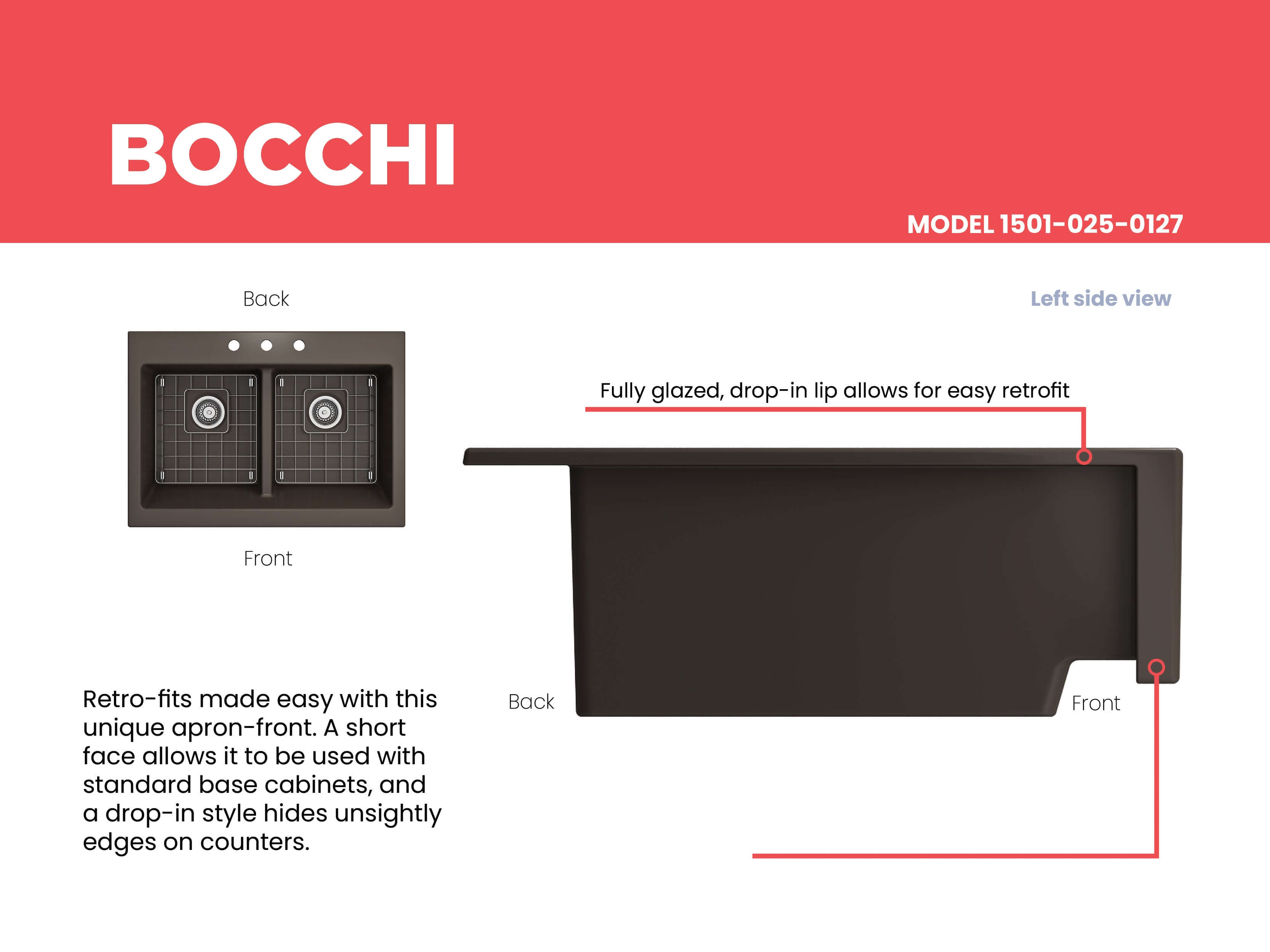 Alternate Image for BOCCHI Nuova 34" Fireclay Retrofit Drop-In Farmhouse Sink with Accessories, 50/50 Double Bowl, Matte Brown, 1501-025-0127