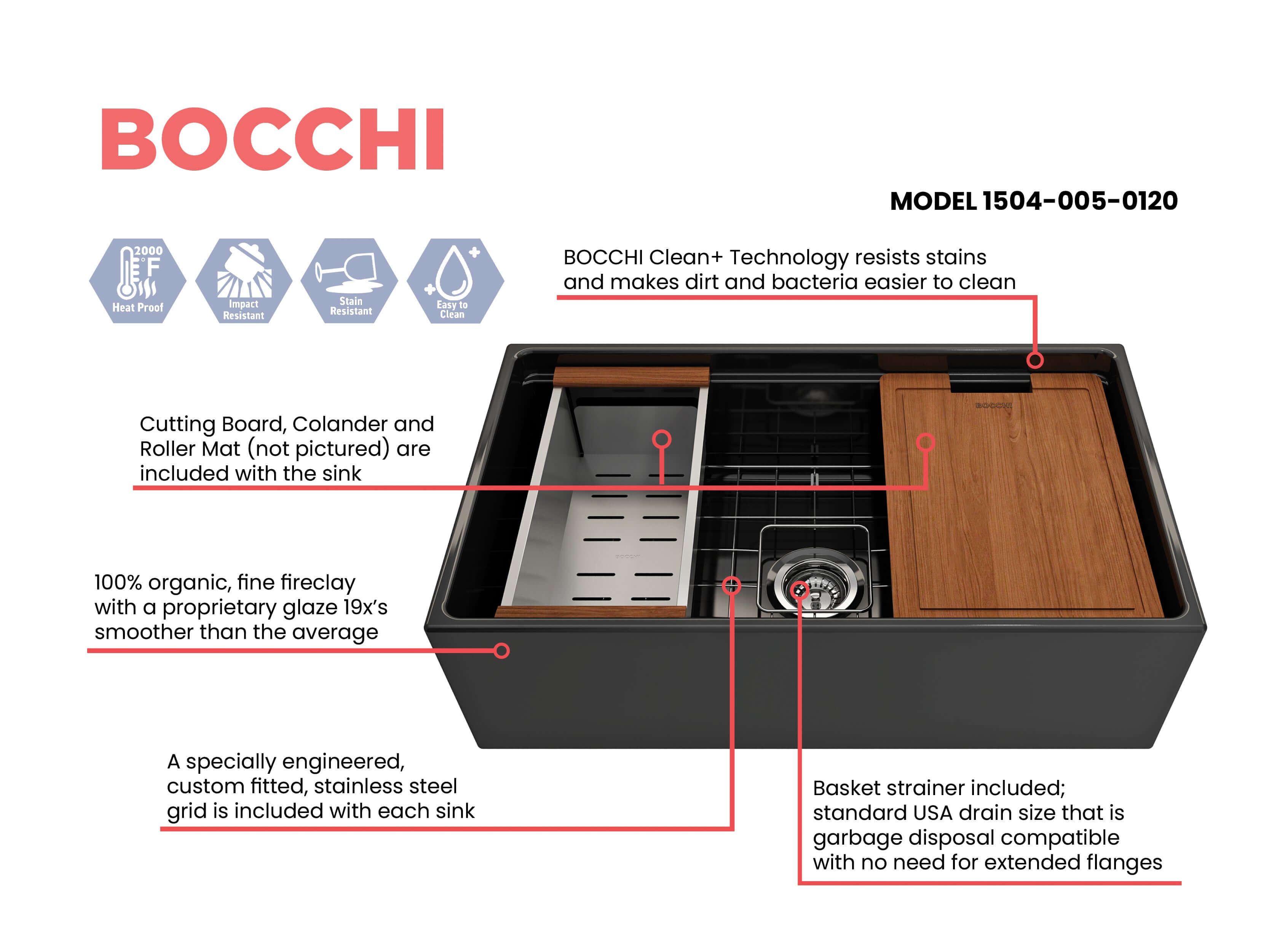 Alternate Image for BOCCHI Contempo 33" Fireclay Workstation Farmhouse Sink with Accessories, Black, 1504-005-0120