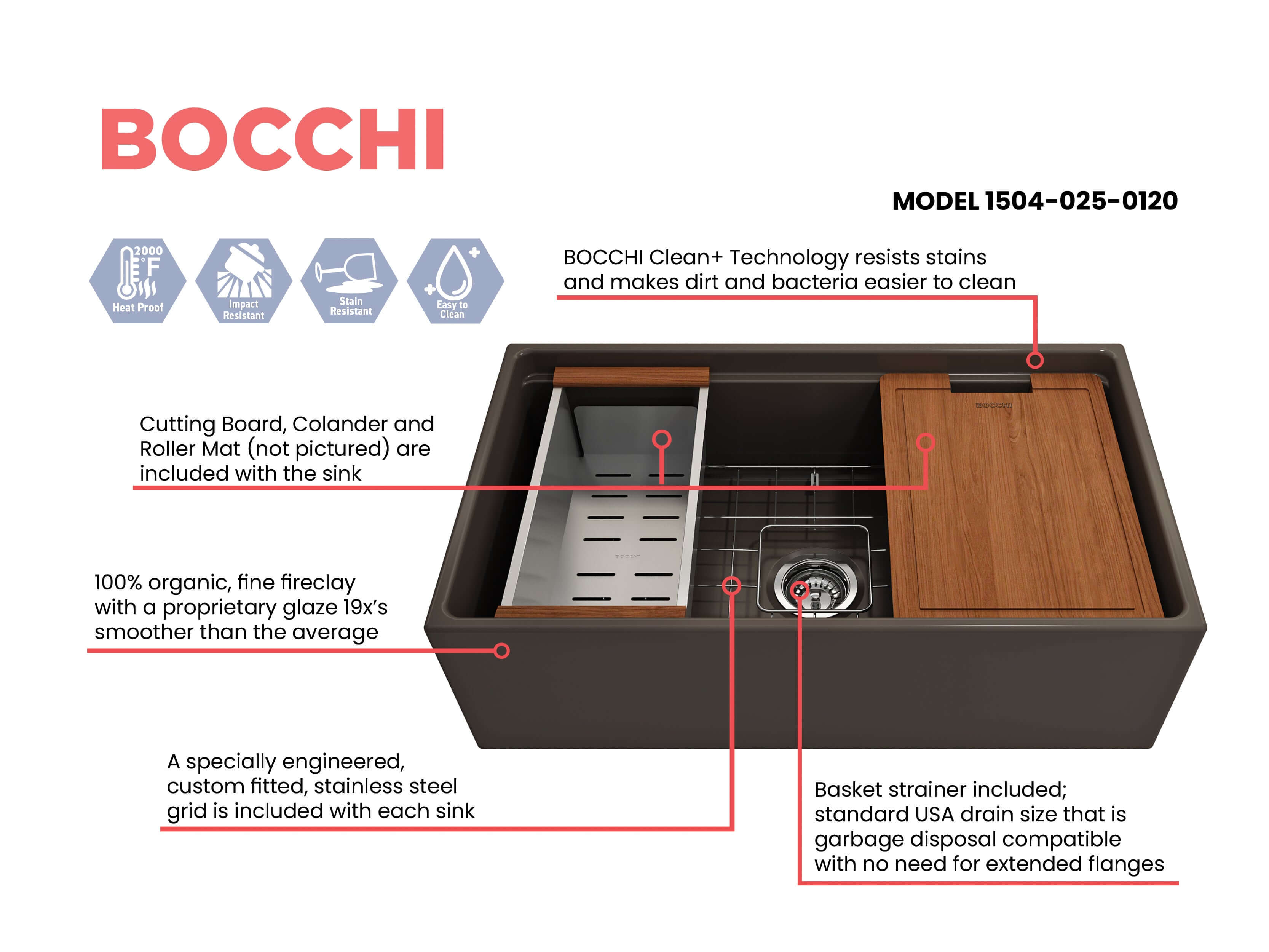 Alternate Image for BOCCHI Contempo 33" Fireclay Workstation Farmhouse Sink with Accessories, Matte Brown, 1504-025-0120