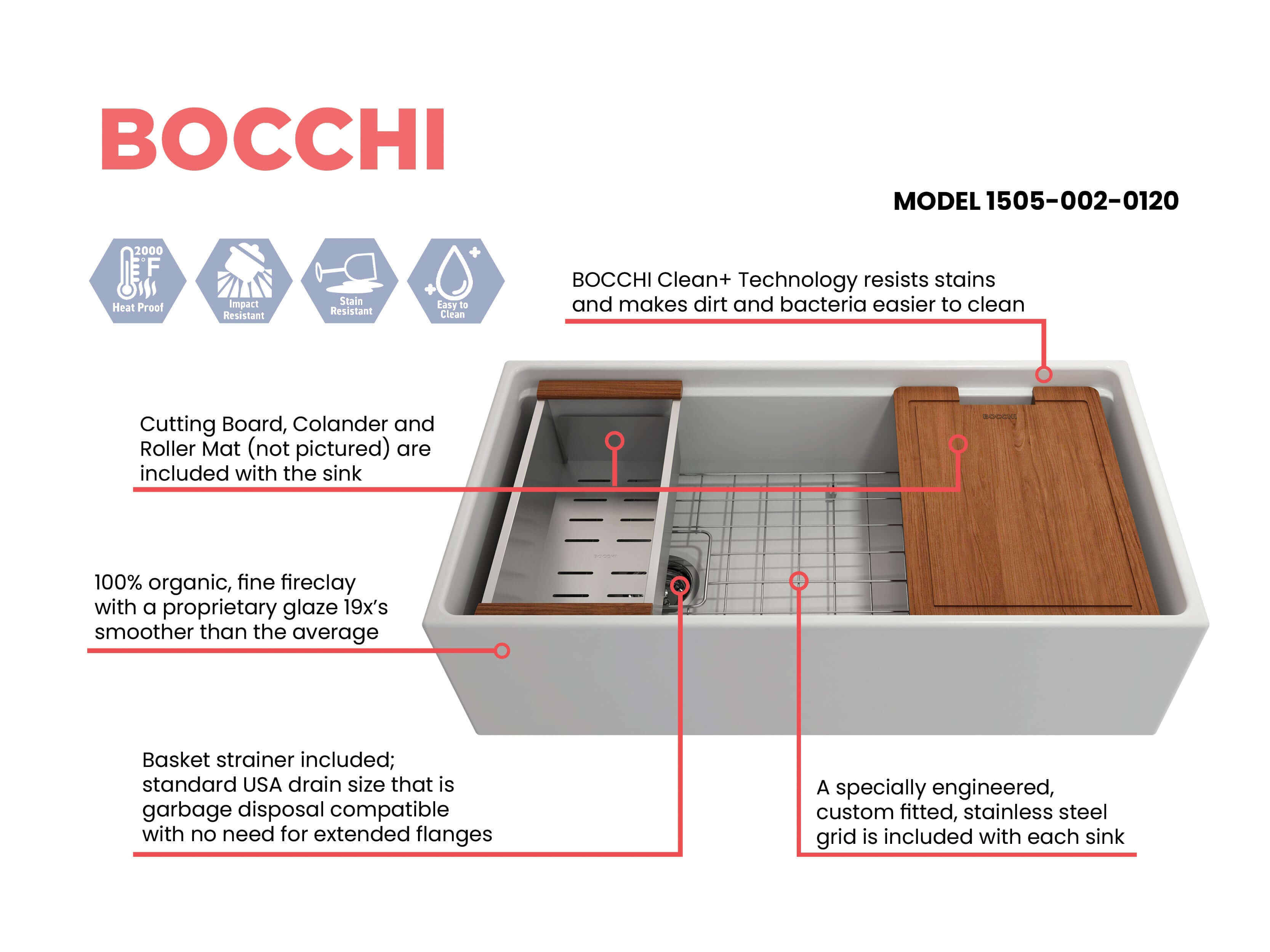 Alternate Image for BOCCHI Contempo 36" Fireclay Workstation Farmhouse Sink with Accessories, Matte White, 1505-002-0120