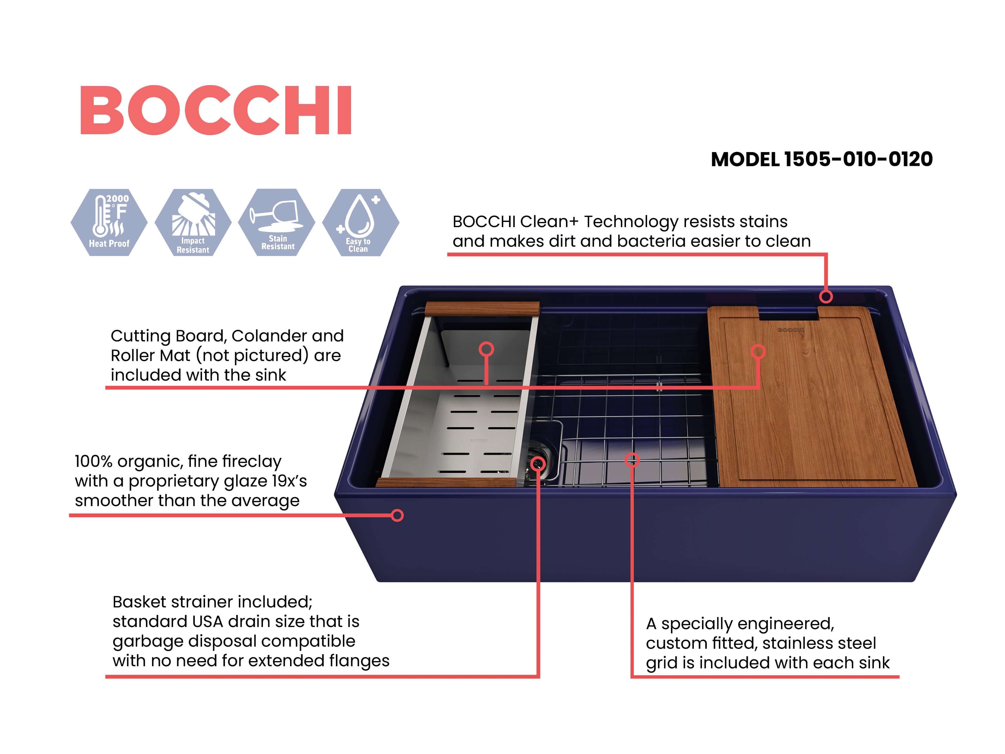 Alternate Image for BOCCHI Contempo 36" Fireclay Workstation Farmhouse Sink with Accessories, Sapphire Blue, 1505-010-0120