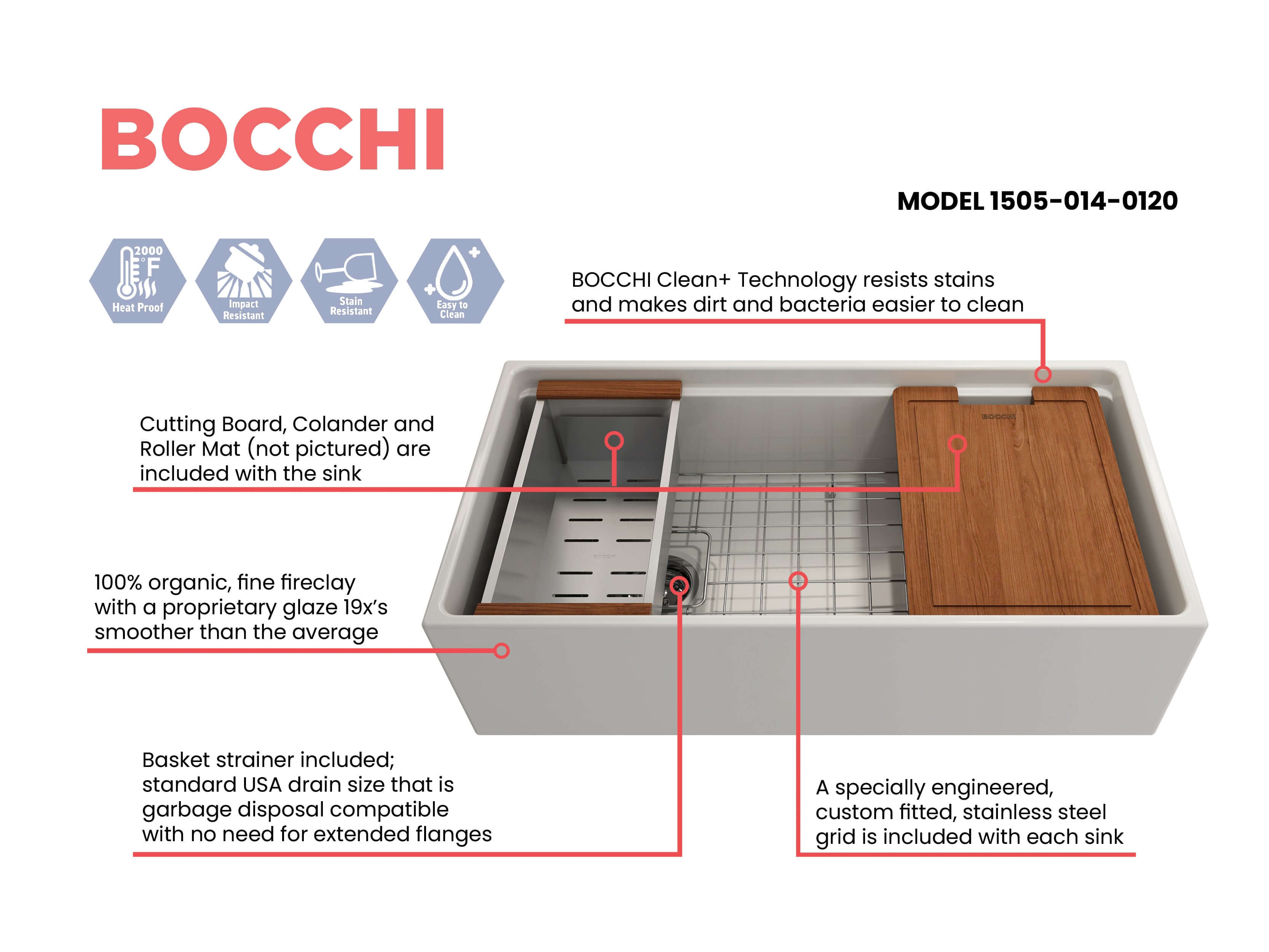 Alternate Image for BOCCHI Contempo 36" Fireclay Workstation Farmhouse Sink with Accessories, Biscuit, 1505-014-0120
