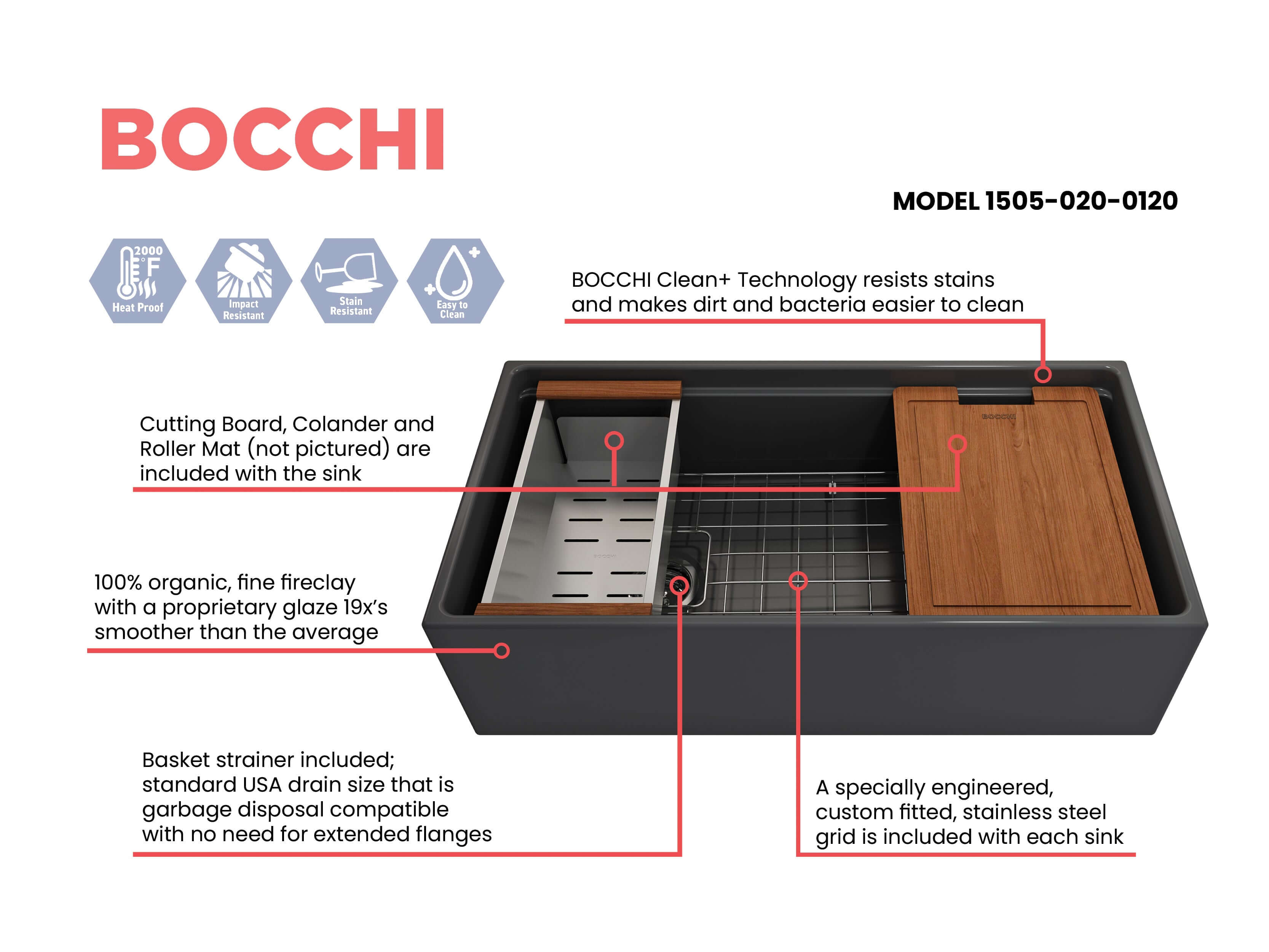 Alternate Image for BOCCHI Contempo 36" Fireclay Workstation Farmhouse Sink with Accessories, Matte Dark Gray, 1505-020-0120