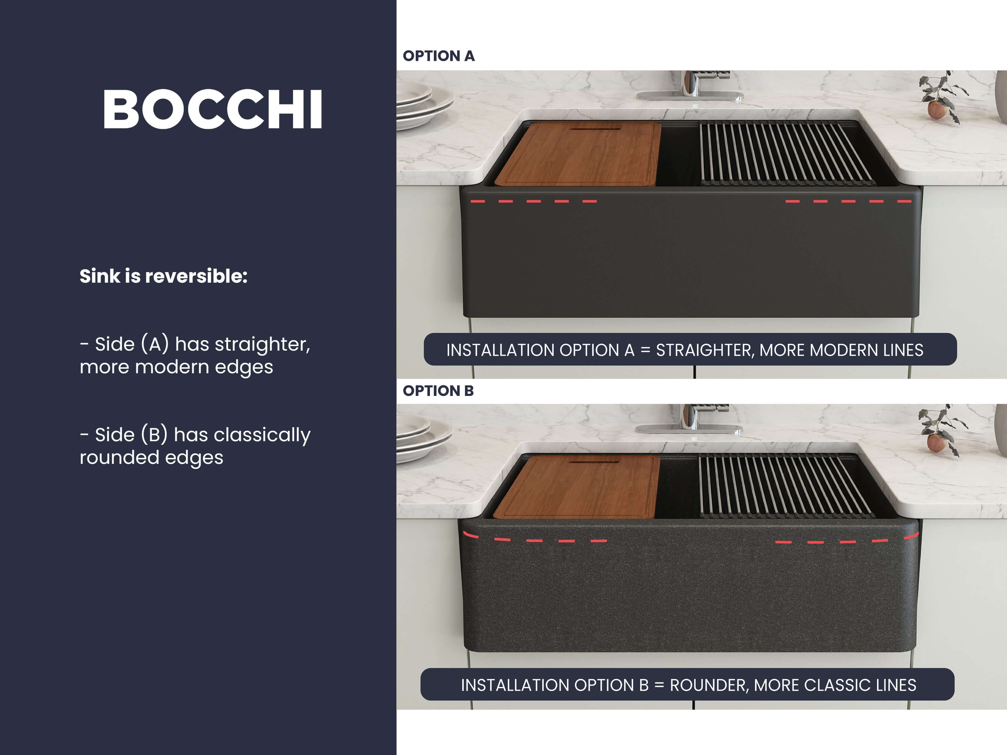 Alternate Image for BOCCHI Arona 33" Composite Granite Workstation Farmhouse Sink with Accessories, Concrete Gray, 1600-506-0120