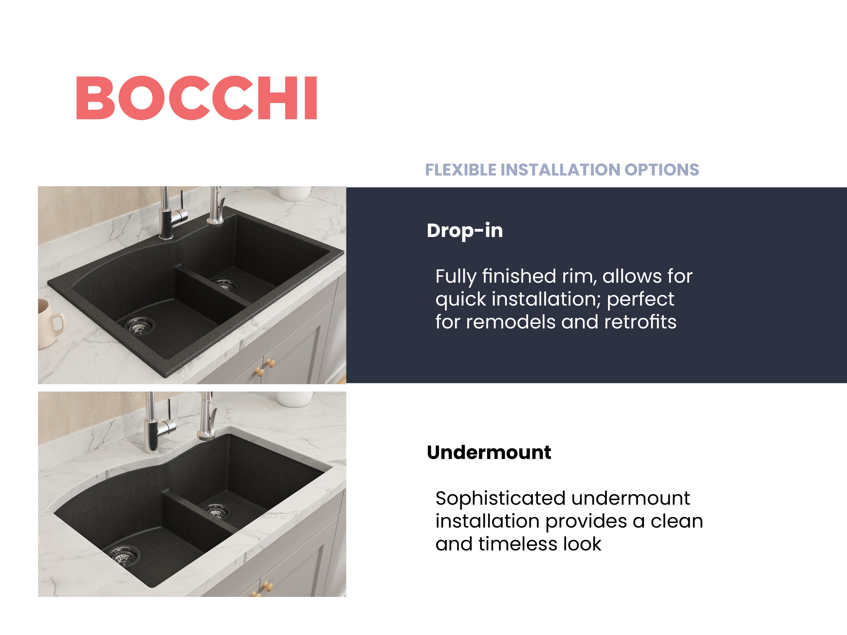 Alternate Image for BOCCHI Campino Duo 33" Dual Mount Composite Granite Kitchen Sink, 60/40 Double Bowl, Metallic Black, 1602-505-0126