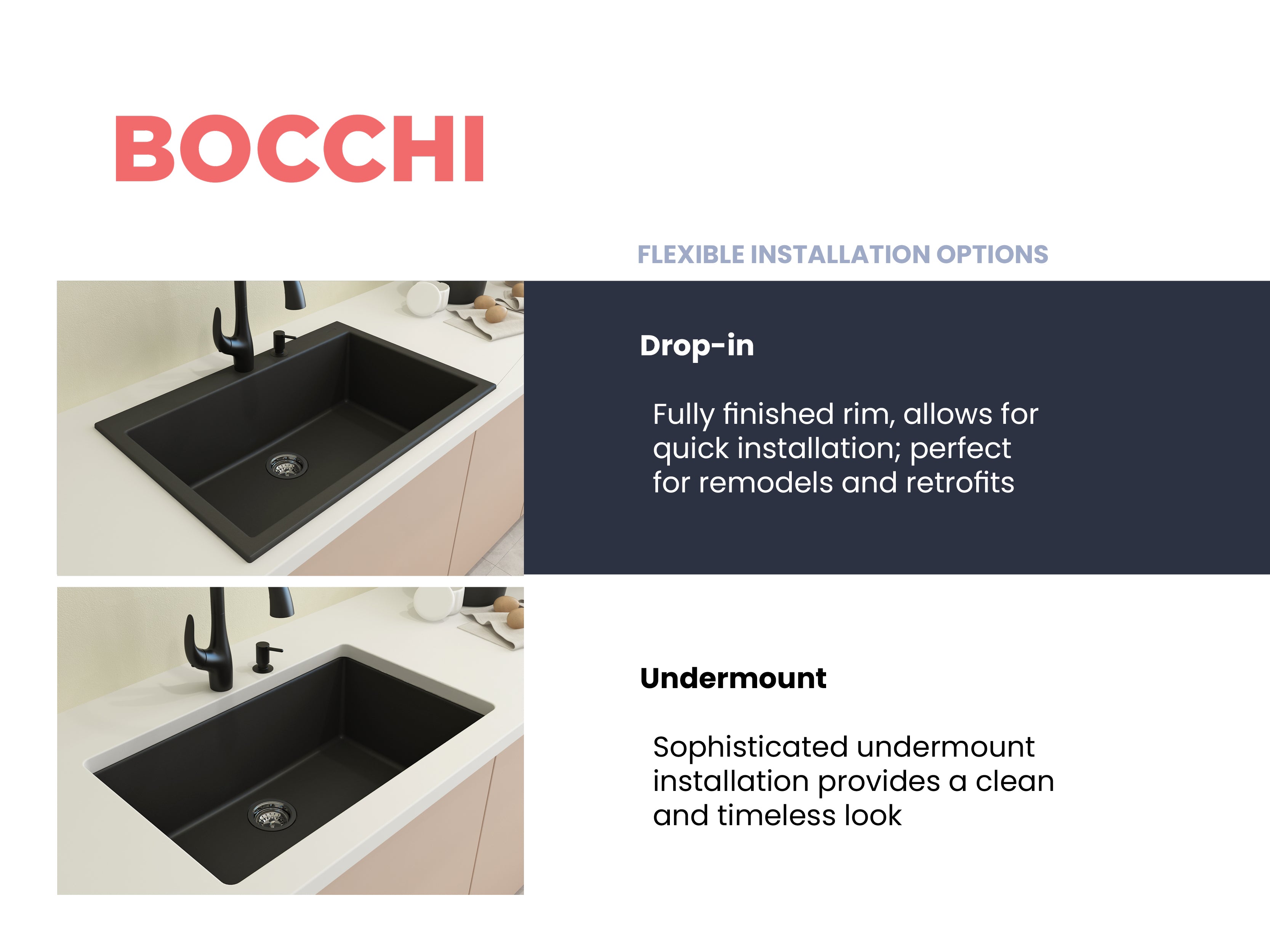 Alternate Image for BOCCHI Campino Uno 33" Dual Mount Composite Granite Kitchen Sink, Matte Black, 1604-504-0126
