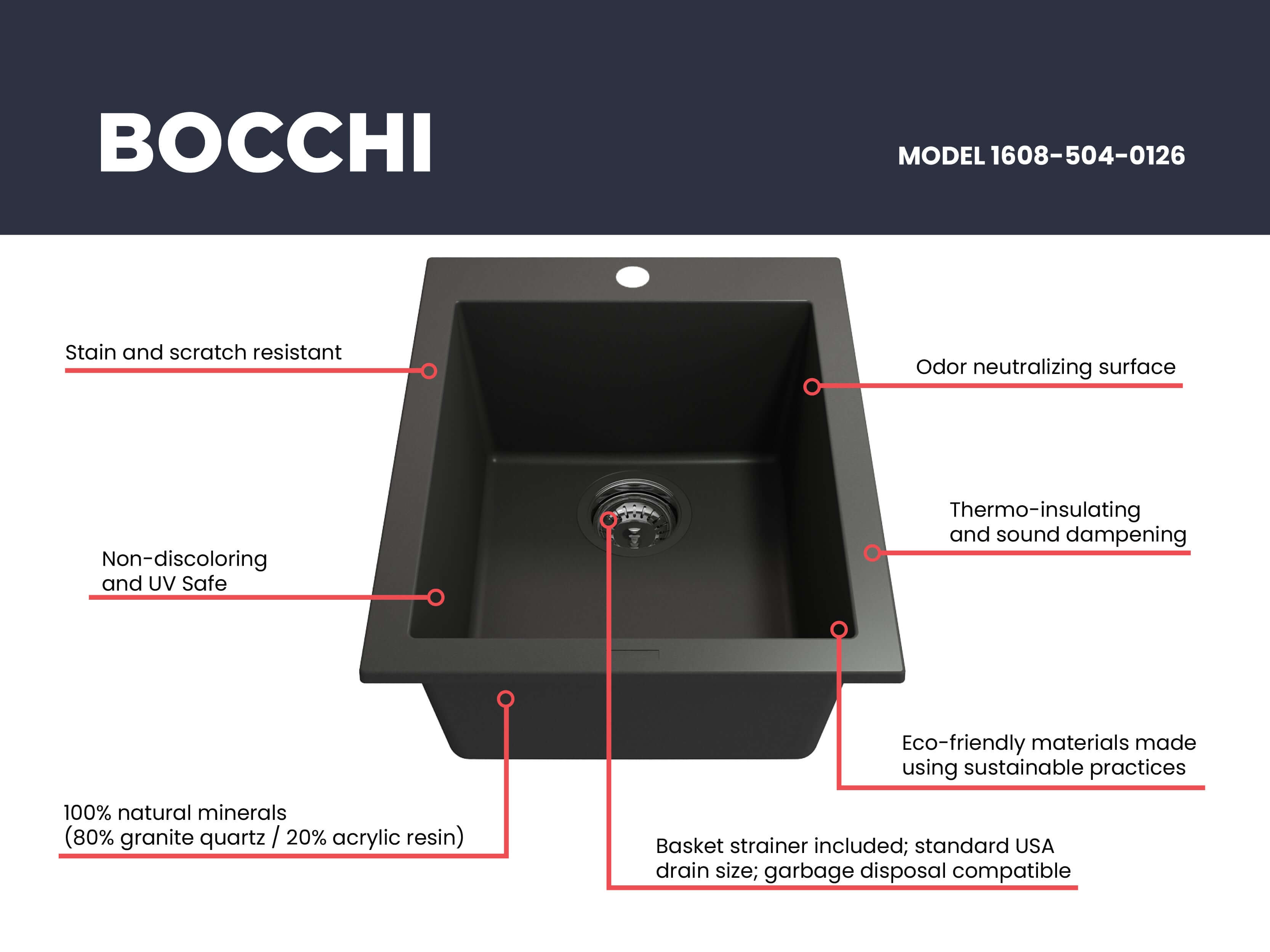 Alternate Image for BOCCHI Campino Uno 16" Rectangle Composite Granite Bar/Prep Sink, Matte Black, 1608-504-0126