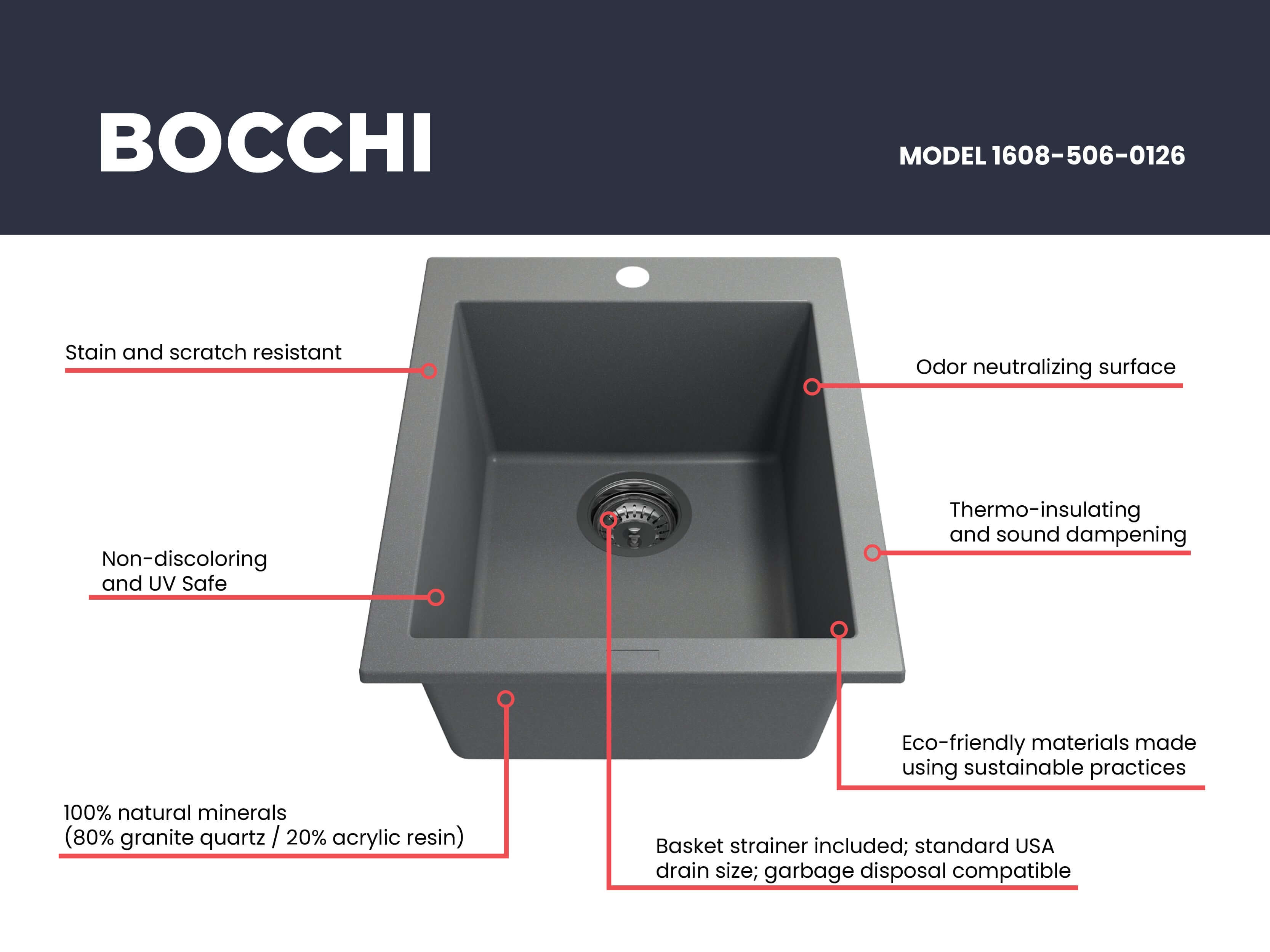 Alternate Image for BOCCHI Campino Uno 16" Rectangle Composite Granite Bar/Prep Sink, Concrete Gray, 1608-506-0126