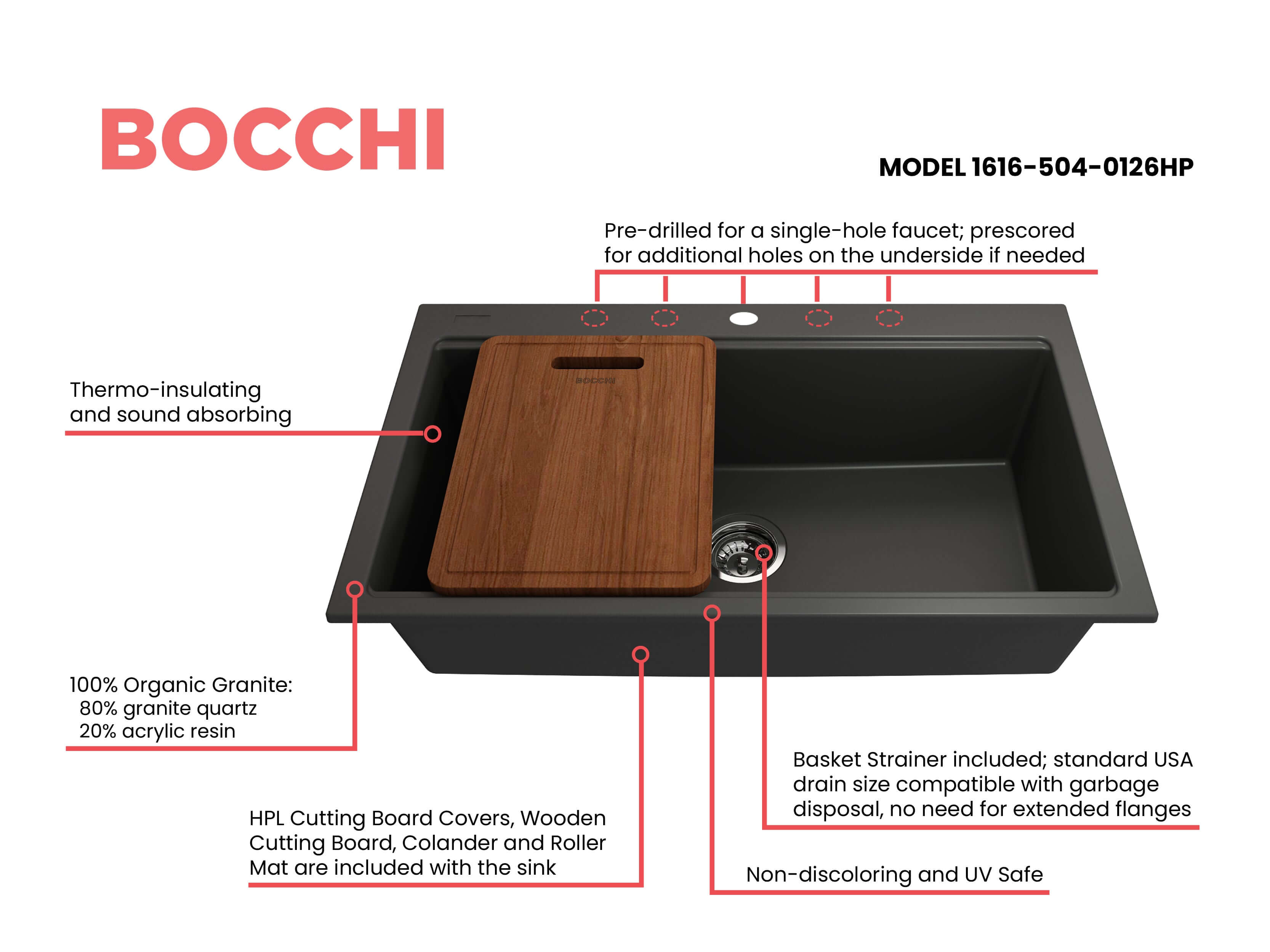 Alternate Image for BOCCHI Baveno Lux 33" Dual Mount Granite Workstation Kitchen Sink Kit with Accessories, Matte Black, 1616-504-0126HP