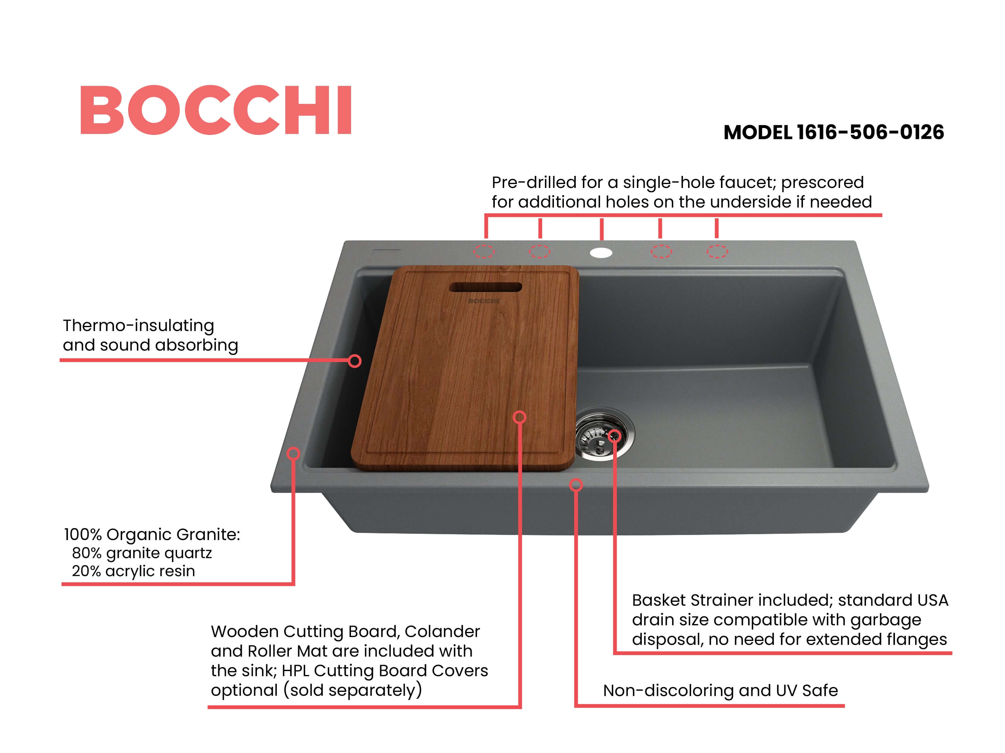 Alternate Image for BOCCHI Baveno Lux 33" Dual Mount Granite Workstation Kitchen Sink Kit with Accessories, Concrete Gray, 1616-506-0126