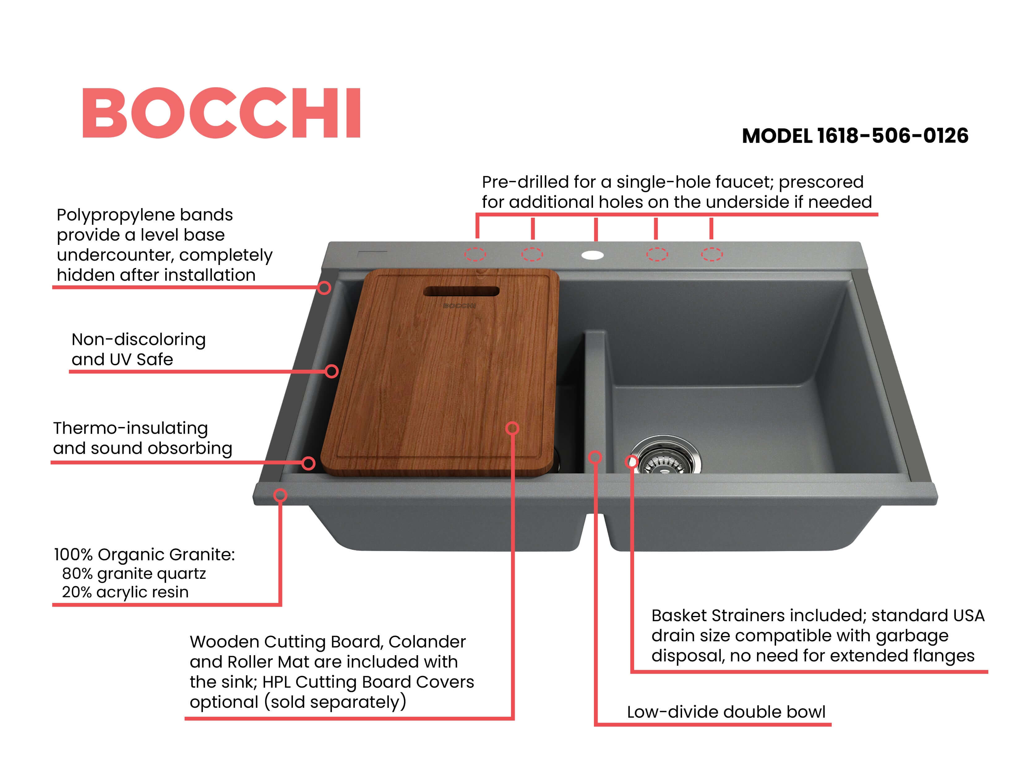 Alternate Image for BOCCHI Baveno Lux 34" Undermount Granite Workstation Kitchen Sink Kit with Accessories, 50/50 Double Bowl, Concrete Gray, 1618-506-0126