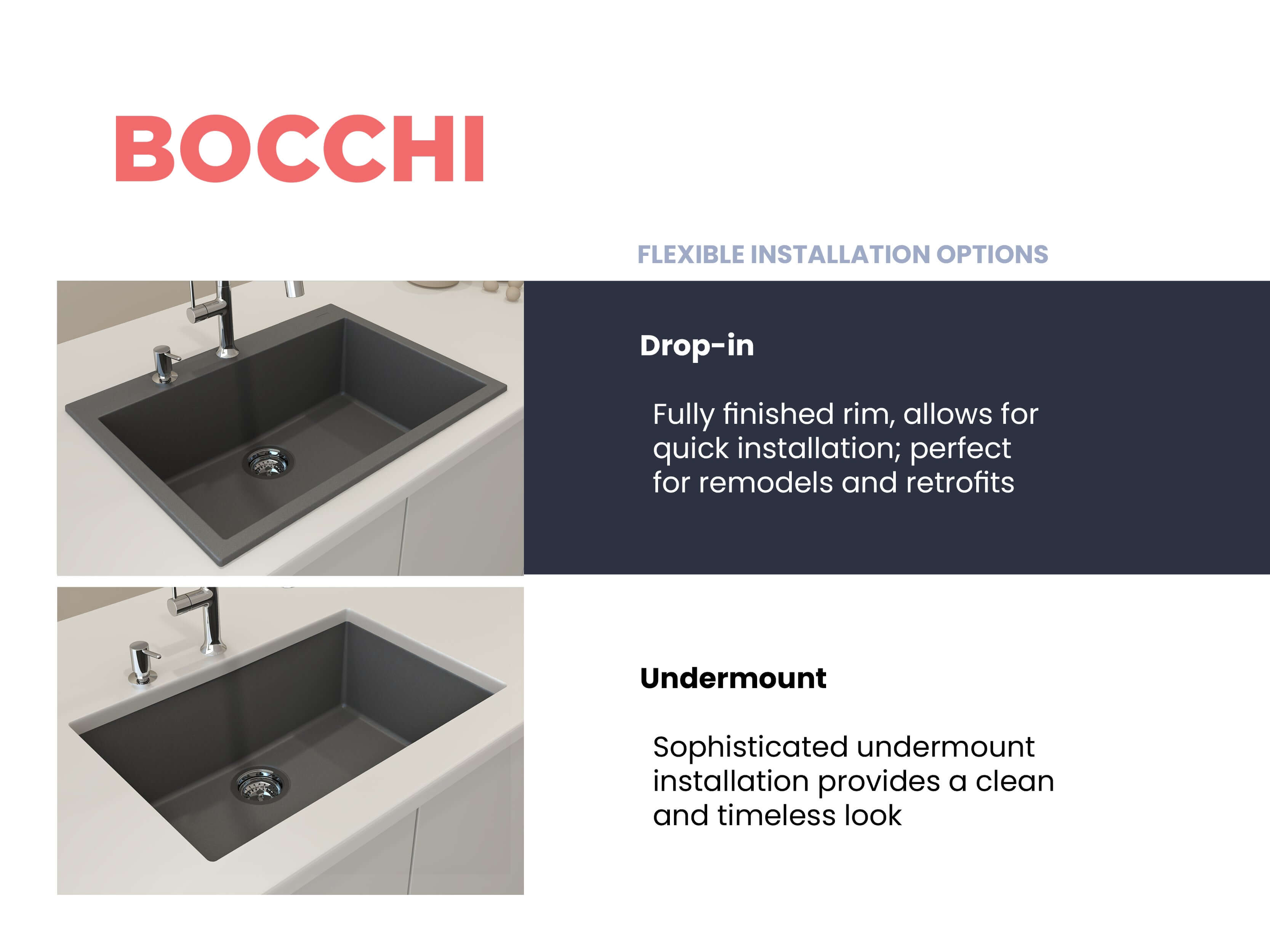 Alternate Image for BOCCHI Campino Uno 27" Dual Mount Granite Kitchen Sink Kit, Concrete Gray, 1634-506-0126