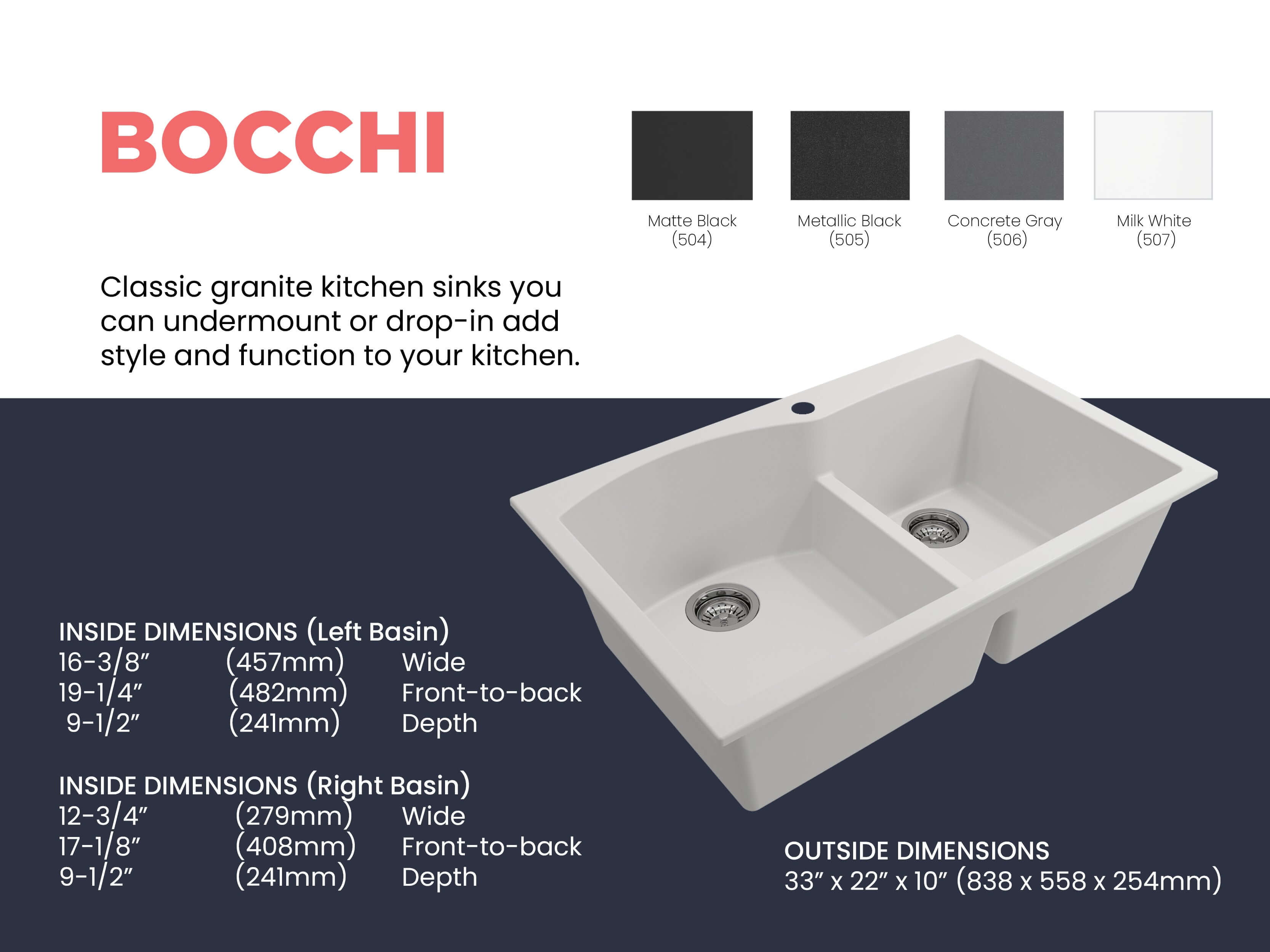 Alternate Image for BOCCHI Campino Duo 33" Dual Mount Granite Kitchen Sink Kit with Accessories, 60/40 Double Bowl, Milk White, 1602-507-0126