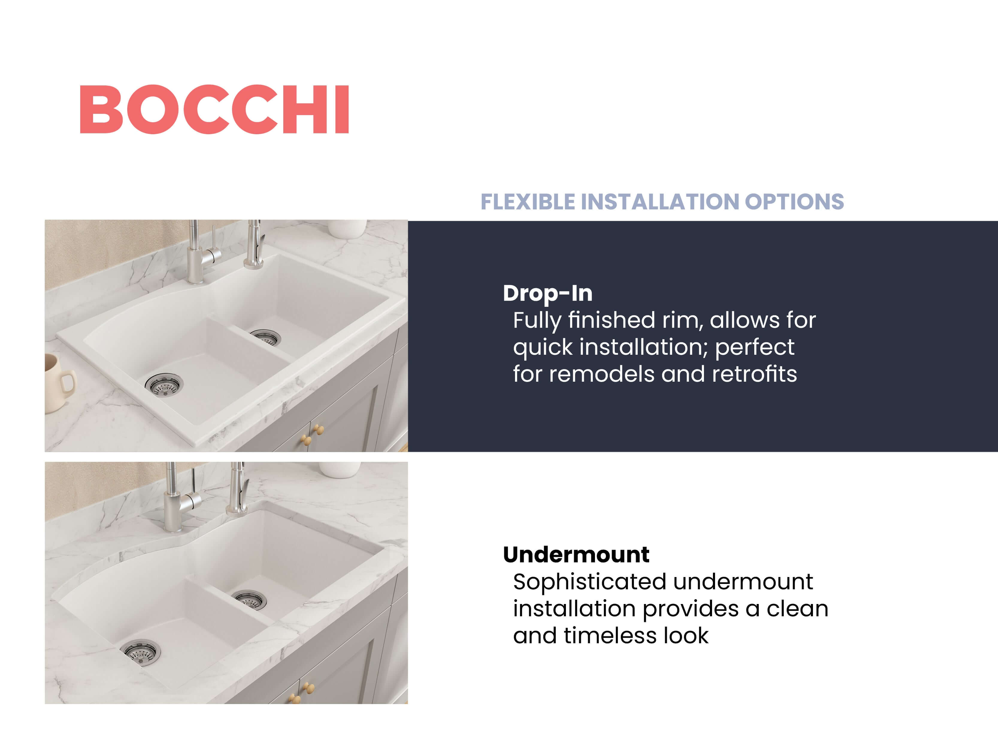 Alternate Image for BOCCHI Campino Duo 33" Dual Mount Granite Kitchen Sink Kit with Accessories, 60/40 Double Bowl, Milk White, 1602-507-0126