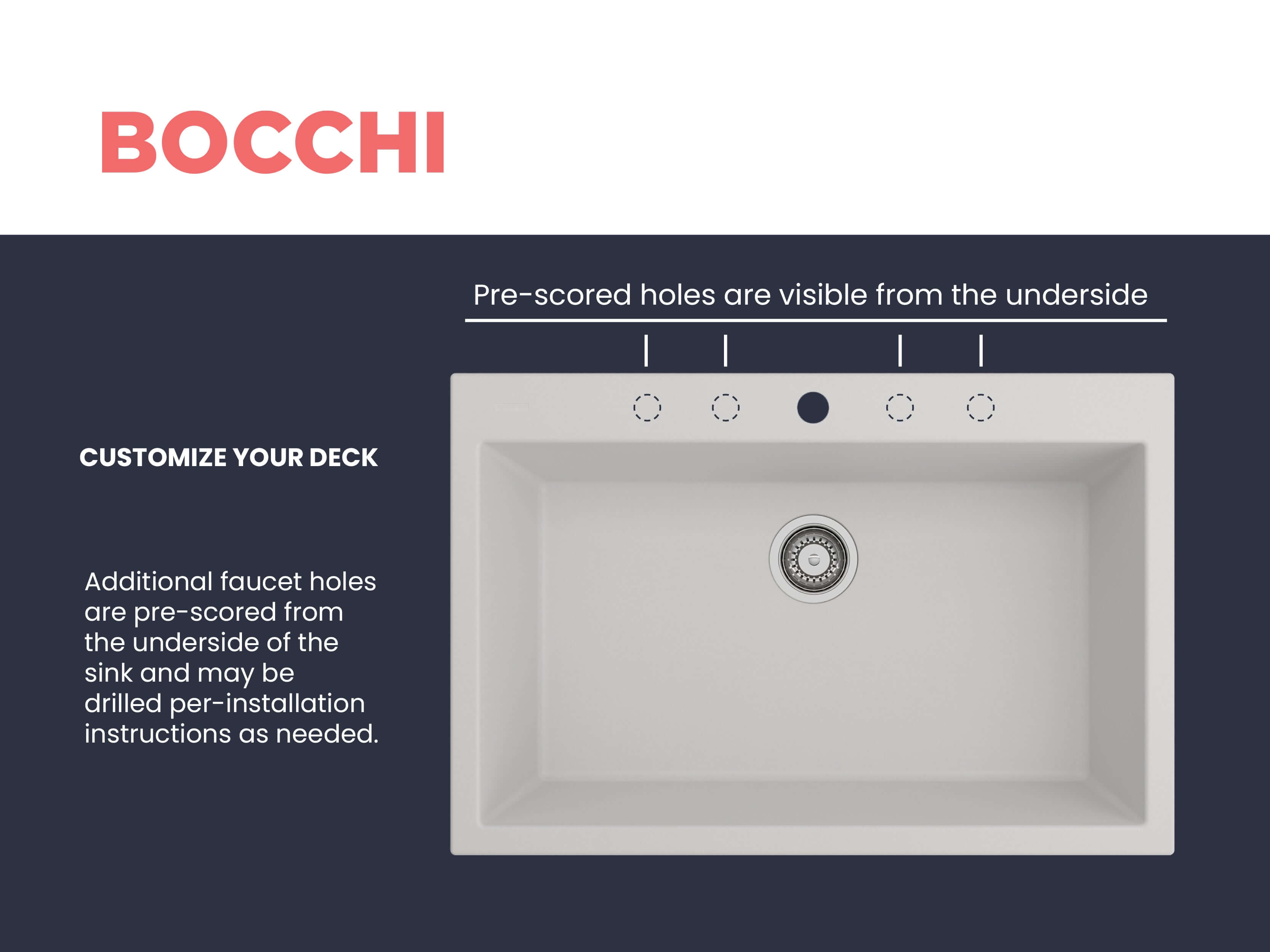 Alternate Image for BOCCHI Campino Uno 33" Dual Mount Granite Kitchen Sink Kit with Accessories, Milk White, 1604-507-0126