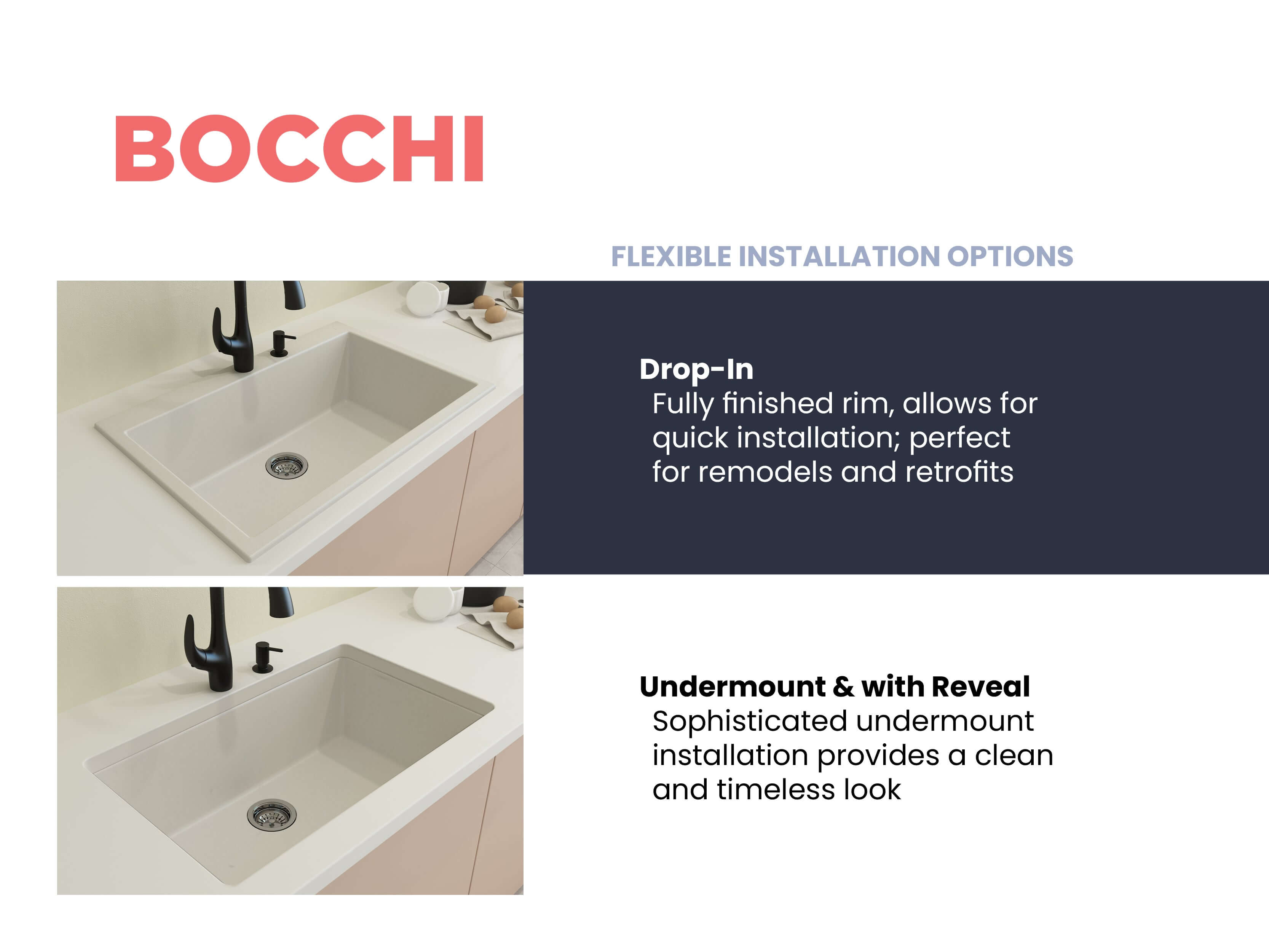 Alternate Image for BOCCHI Campino Uno 33" Dual Mount Granite Kitchen Sink Kit with Accessories, Milk White, 1604-507-0126