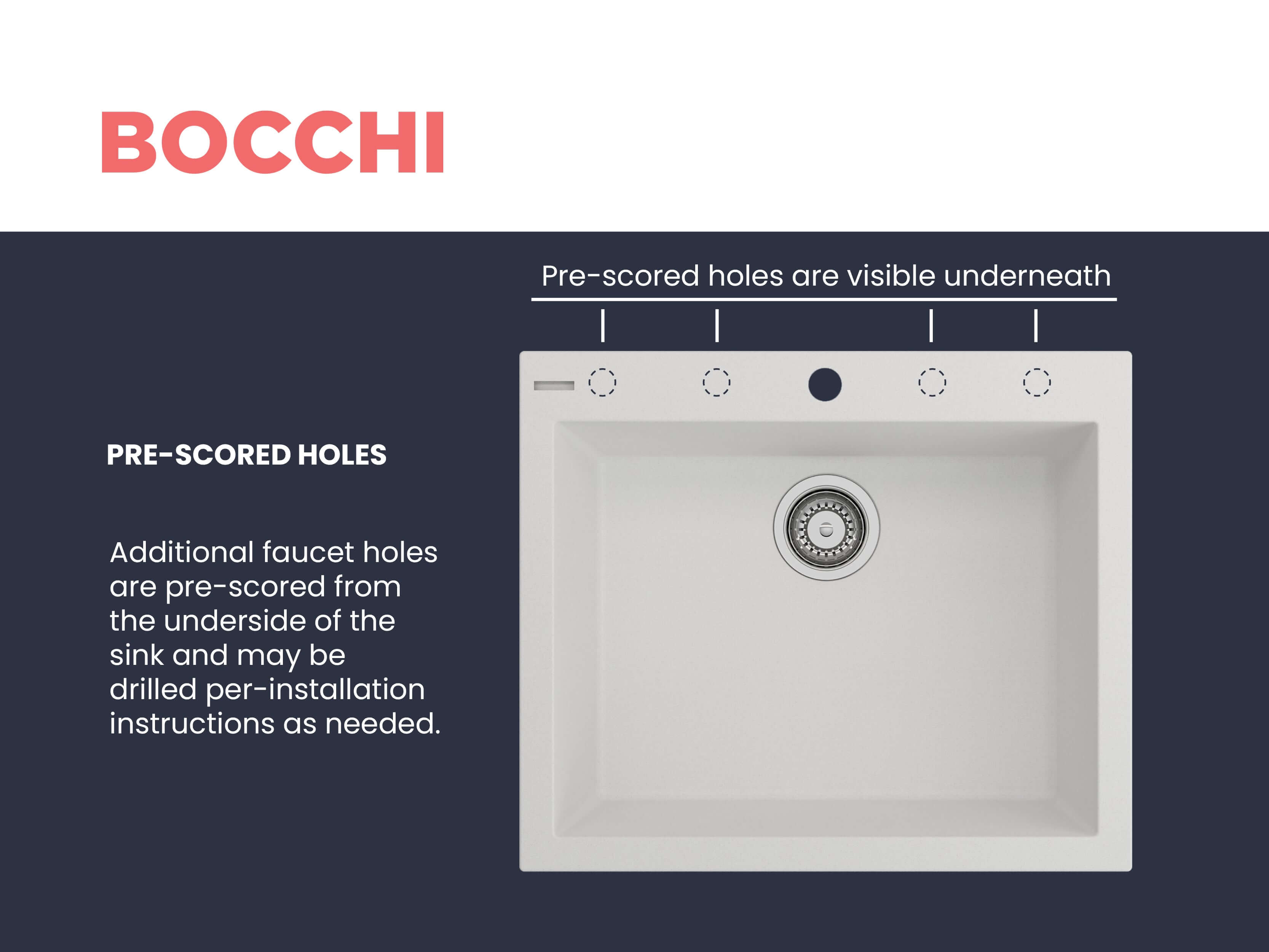 Alternate Image for BOCCHI Campino Uno 24" Dual Mount Granite Kitchen Sink Kit with Accessories, Milk White, 1606-507-0126