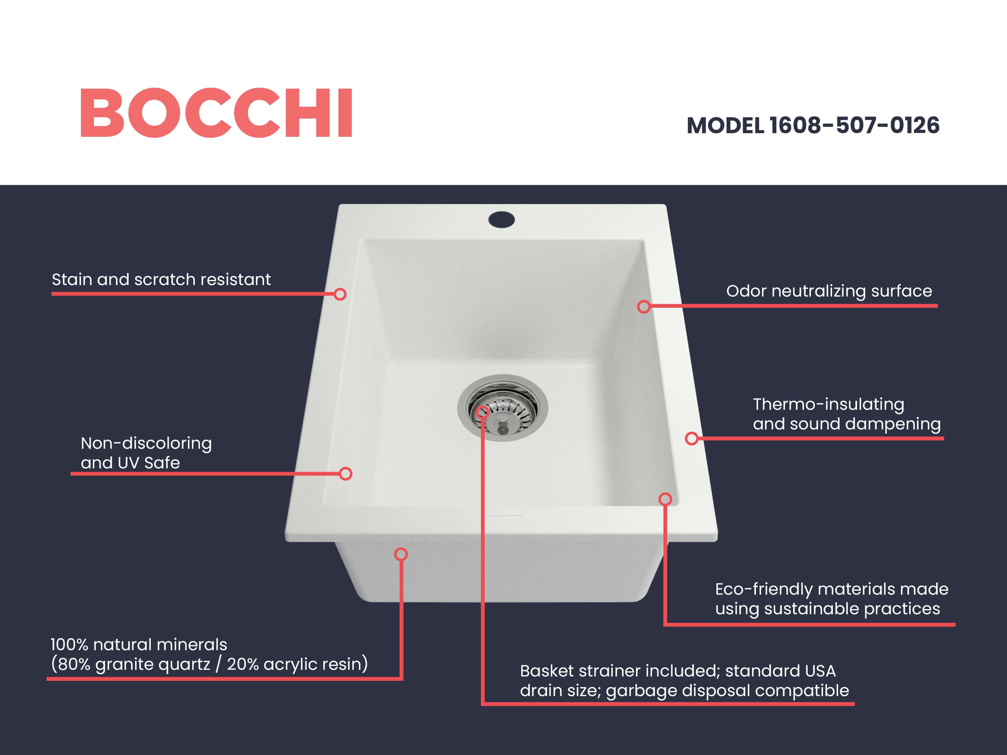 Alternate Image for BOCCHI Campino Uno 16" Rectangle Granite Bar/Prep Sink with Accessories, Milk White, 1608-507-0126