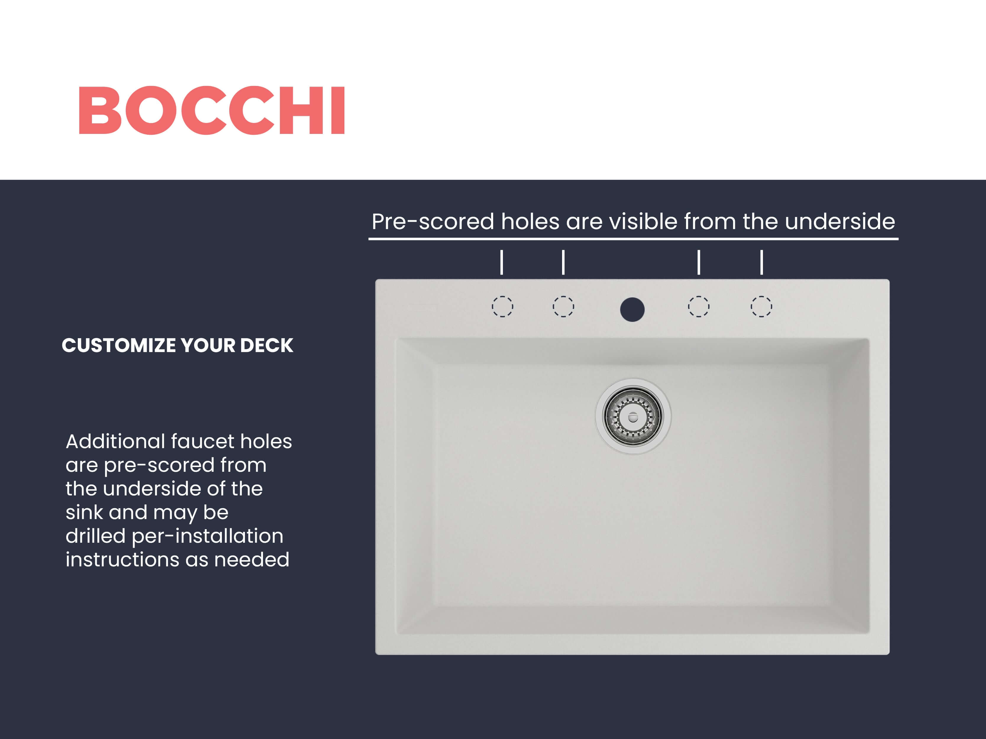 Alternate Image for BOCCHI Campino Uno 27" Dual Mount Granite Kitchen Sink Kit, Milk White, 1634-507-0126