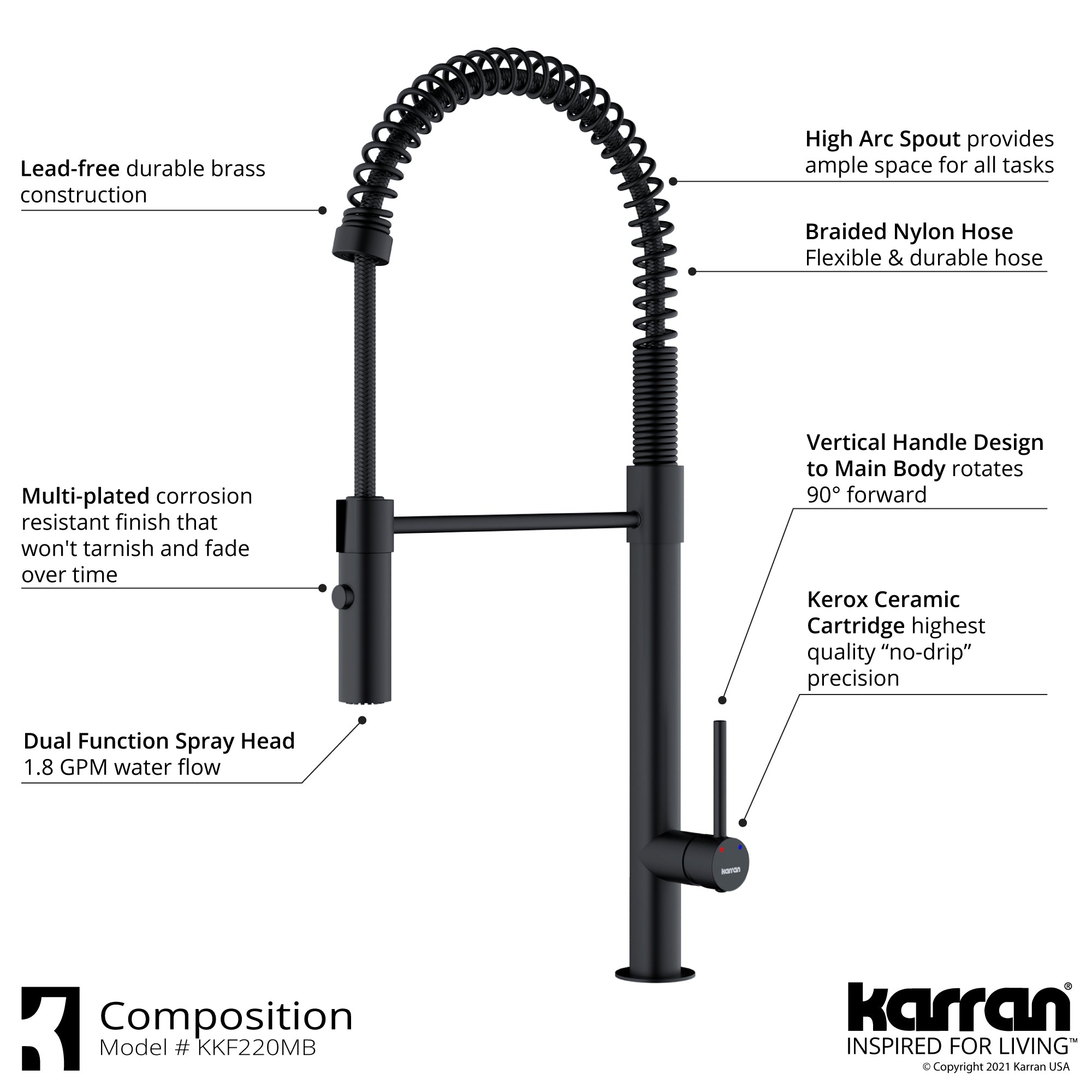 Alternate Image for Karran Bluffton 1.8 GPM Single Lever Handle Lead-free Brass ADA Kitchen Faucet, Pull-Down Kitchen, Matte Black, KKF220SD35MB