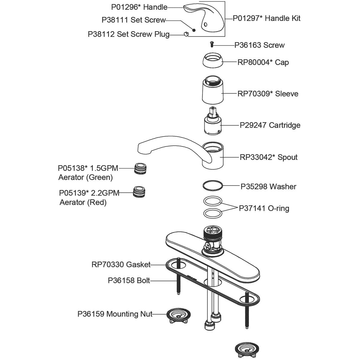 Alternate Image for Elkay LK1000CR Everyday Three Hole Deck Mount Kitchen Faucet with Lever Handle and Escutcheon Chrome
