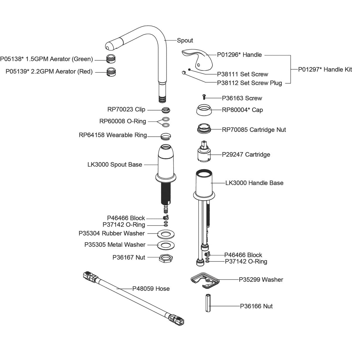 Alternate Image for Elkay LK3000CR Everyday Kitchen Deck Mount Faucet with Remote Lever Handle Chrome