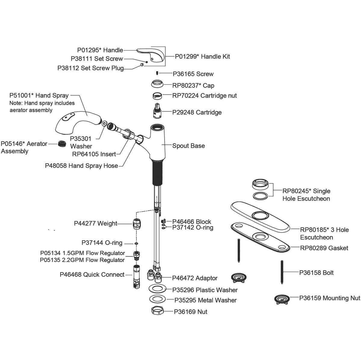 Alternate Image for Elkay LK5000LS Everyday Single Hole Deck Mount Kitchen Faucet with Pull-out Spray Lever Handle and Escutcheon Lustrous Steel